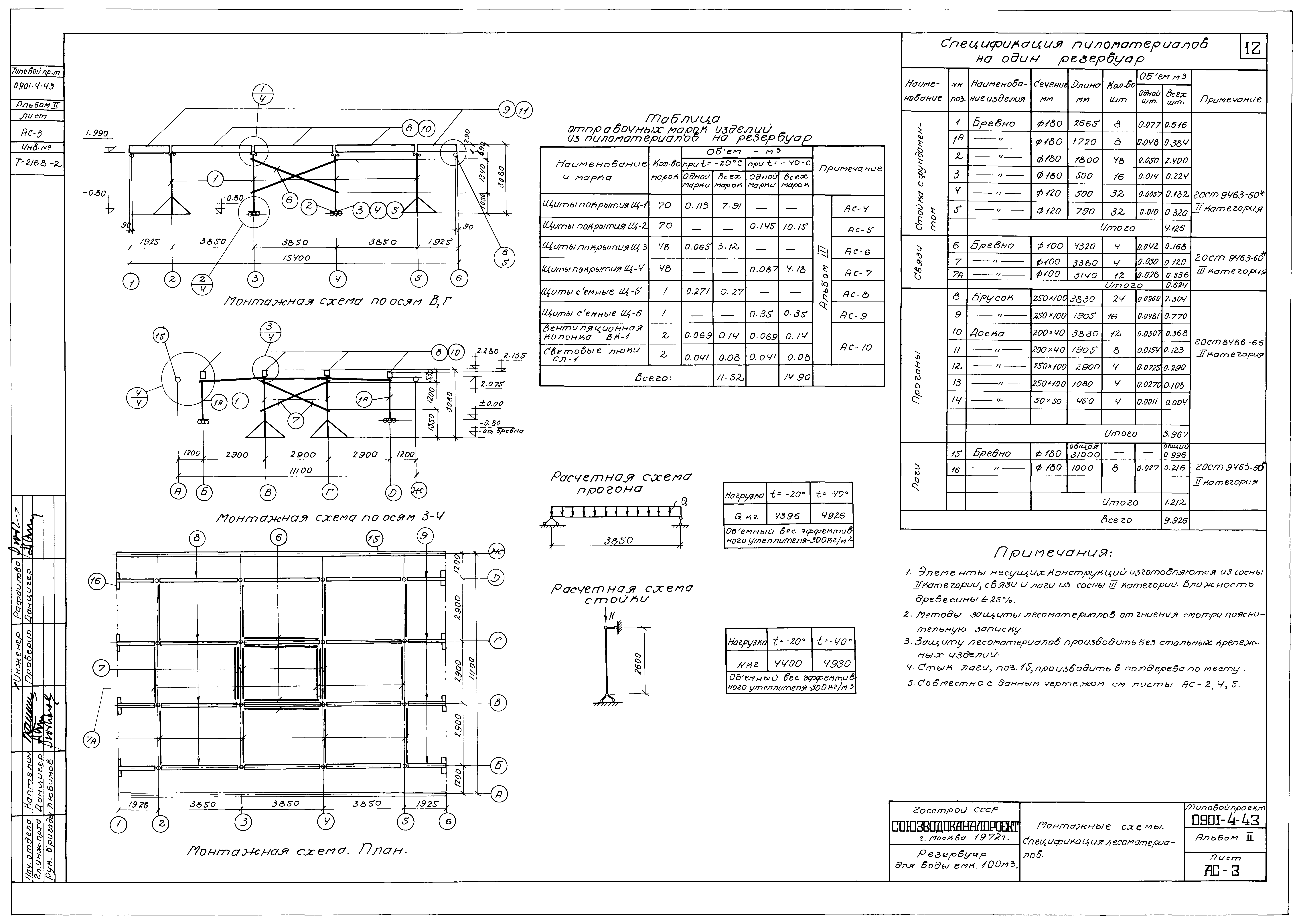 Типовой проект 0901-4-43