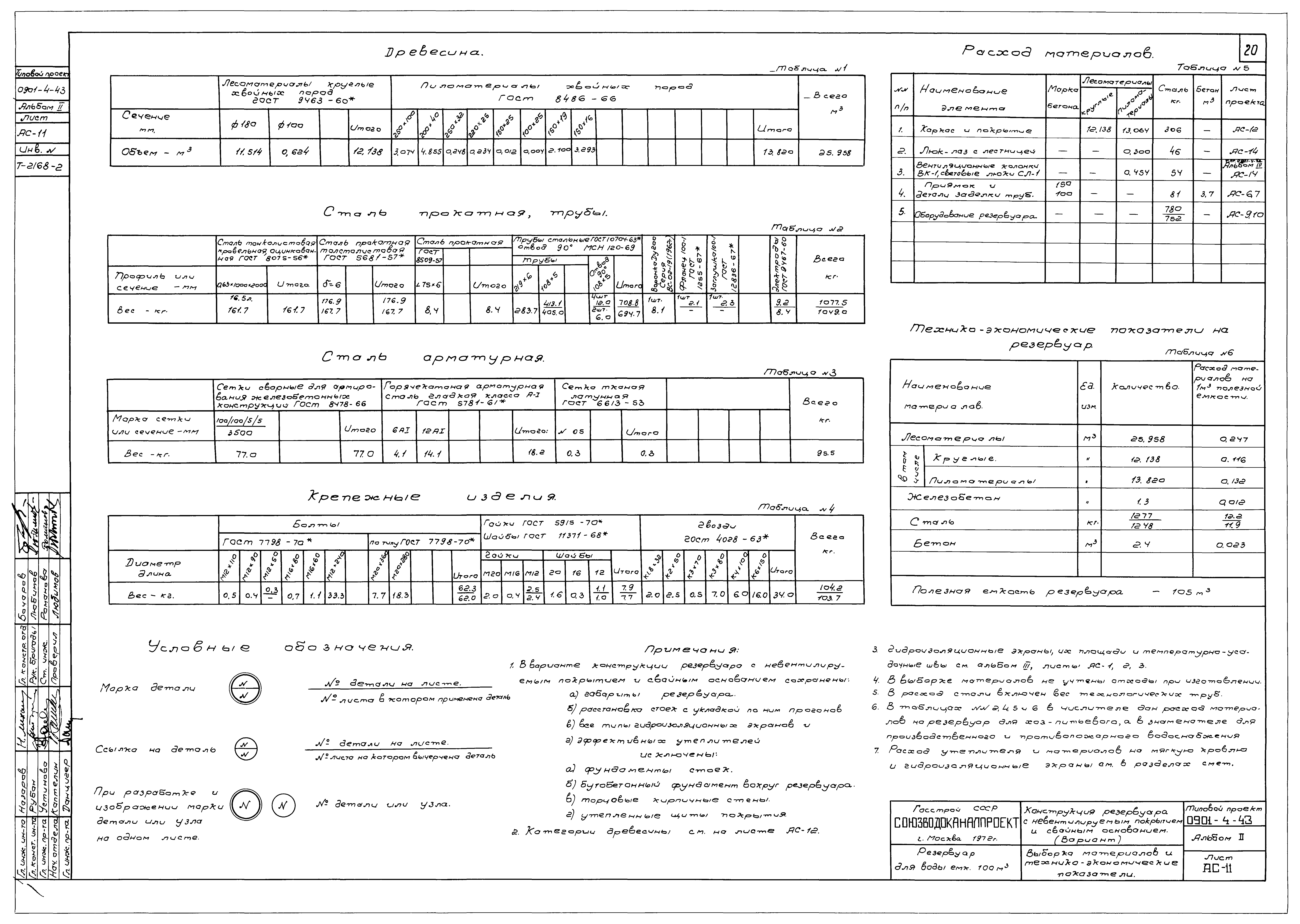 Типовой проект 0901-4-43