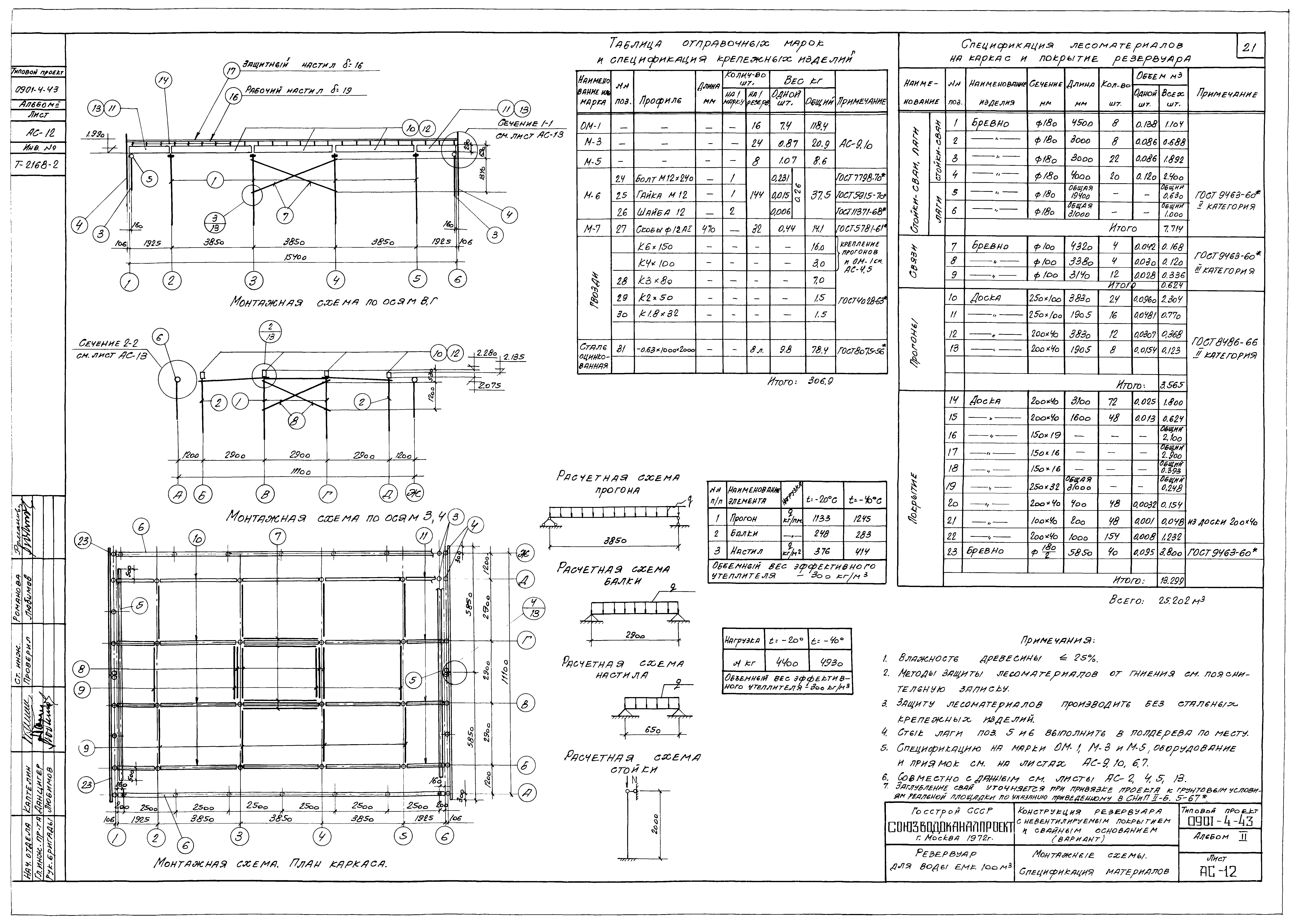 Типовой проект 0901-4-43