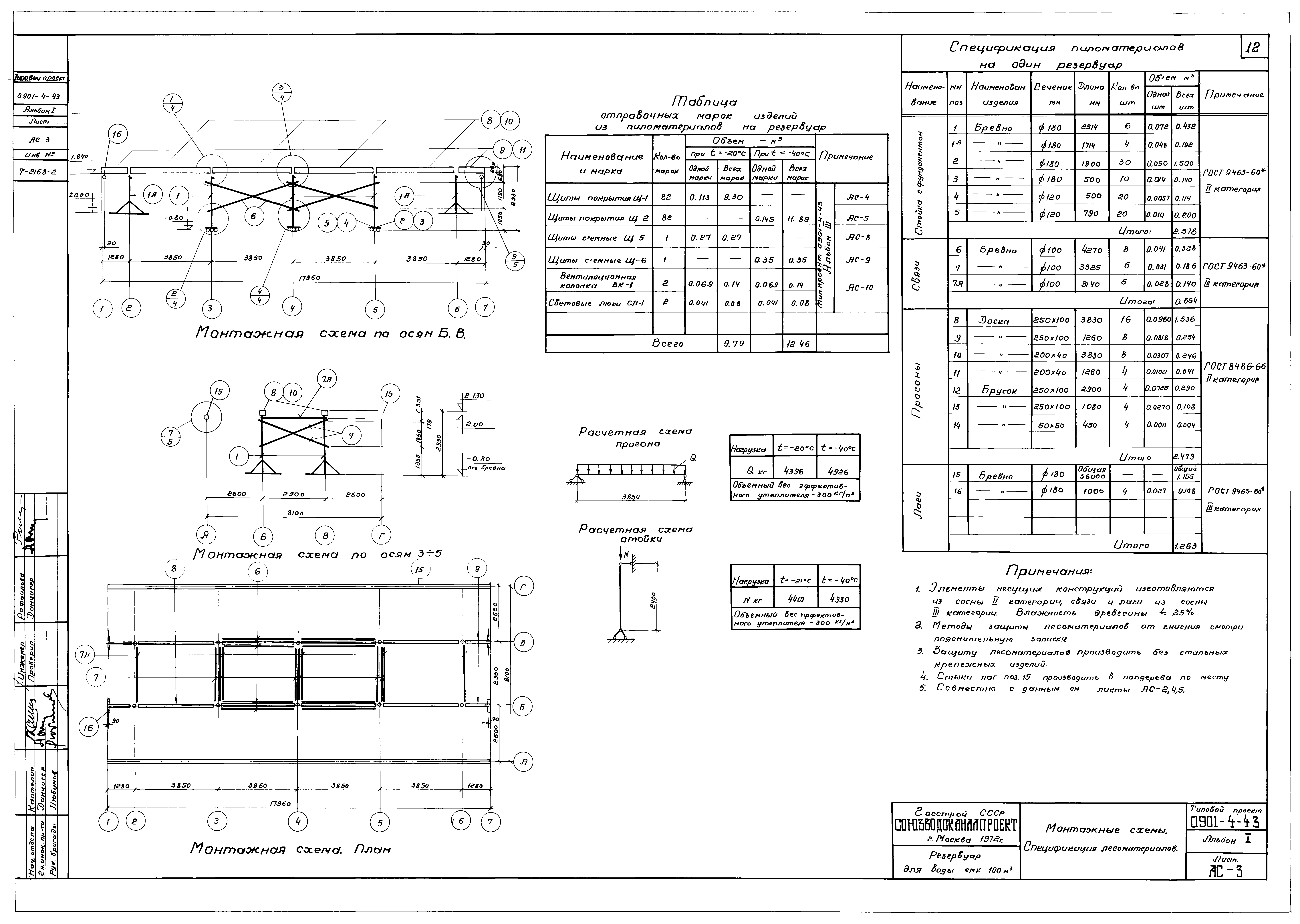 Типовой проект 0901-4-43