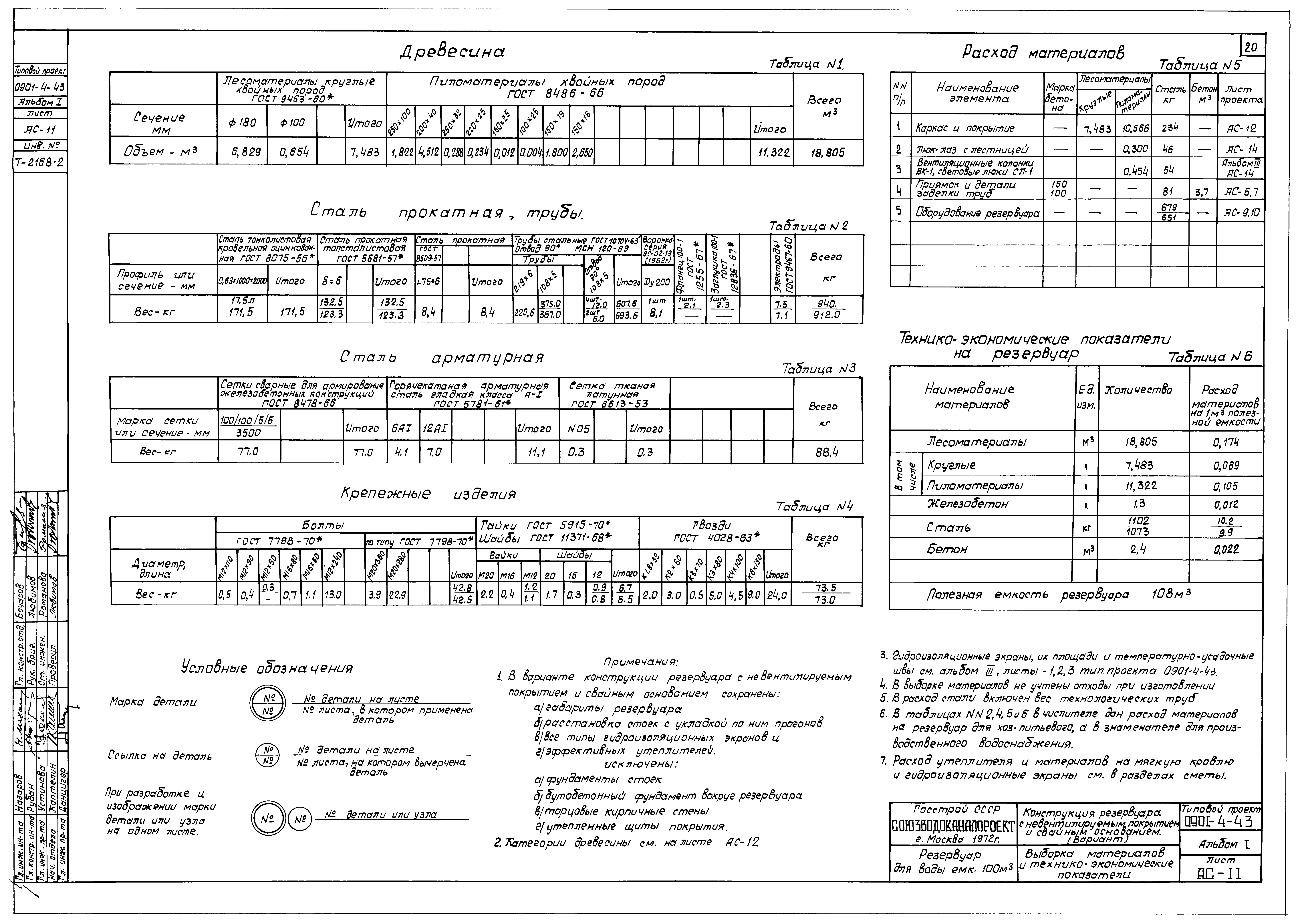Типовой проект 0901-4-43