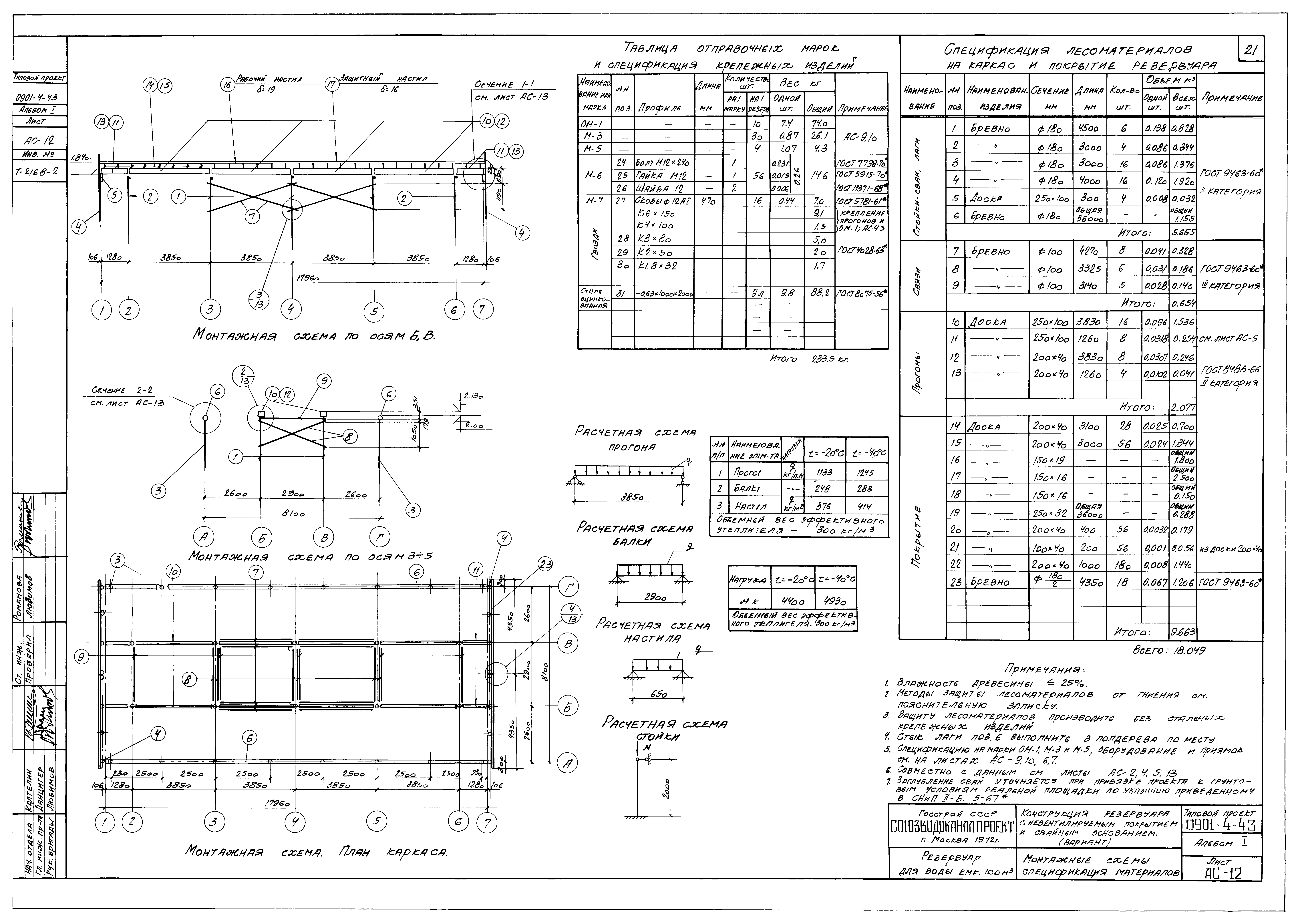 Типовой проект 0901-4-43
