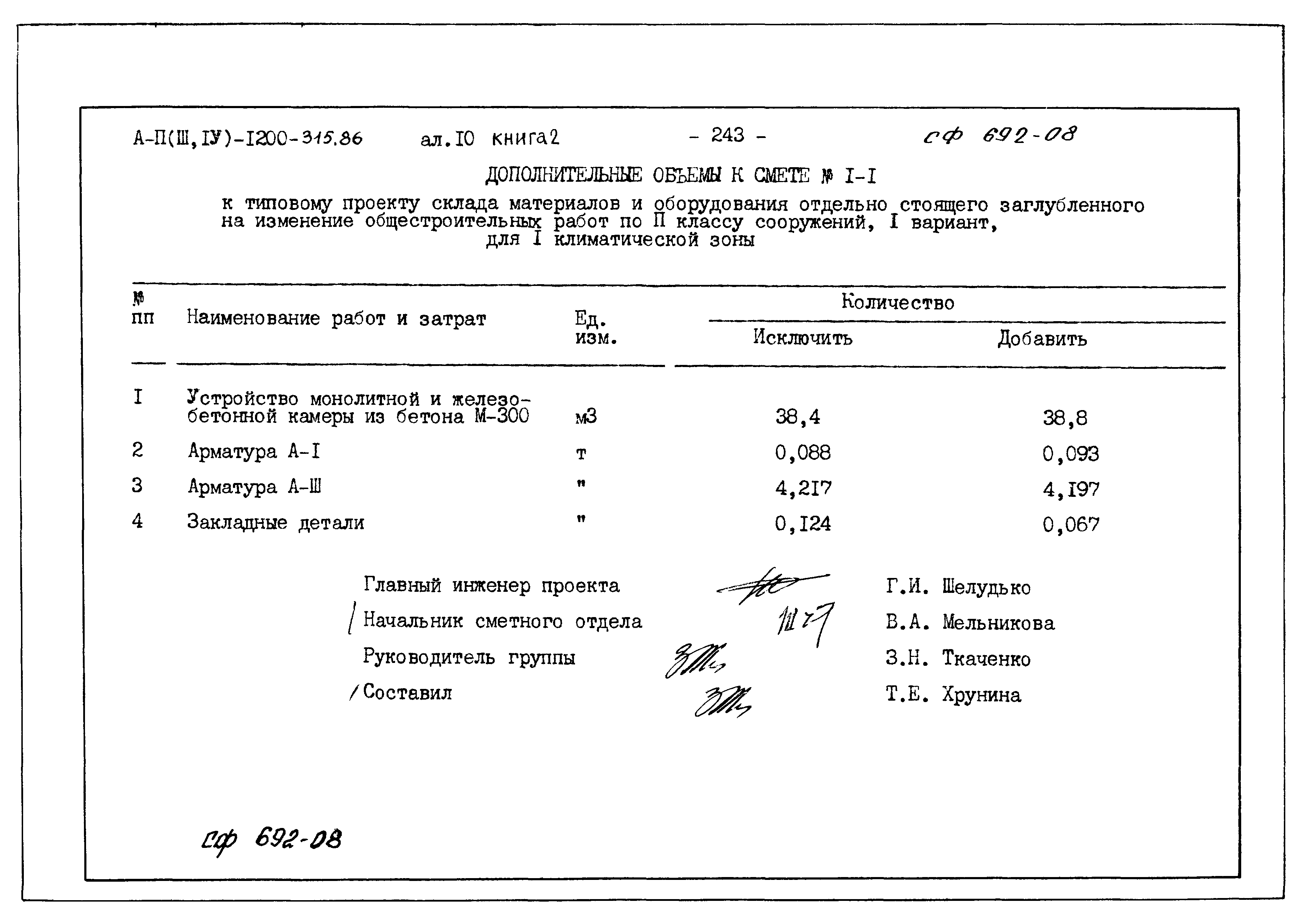 Типовой проект А-II,III,IV-1200-315.86