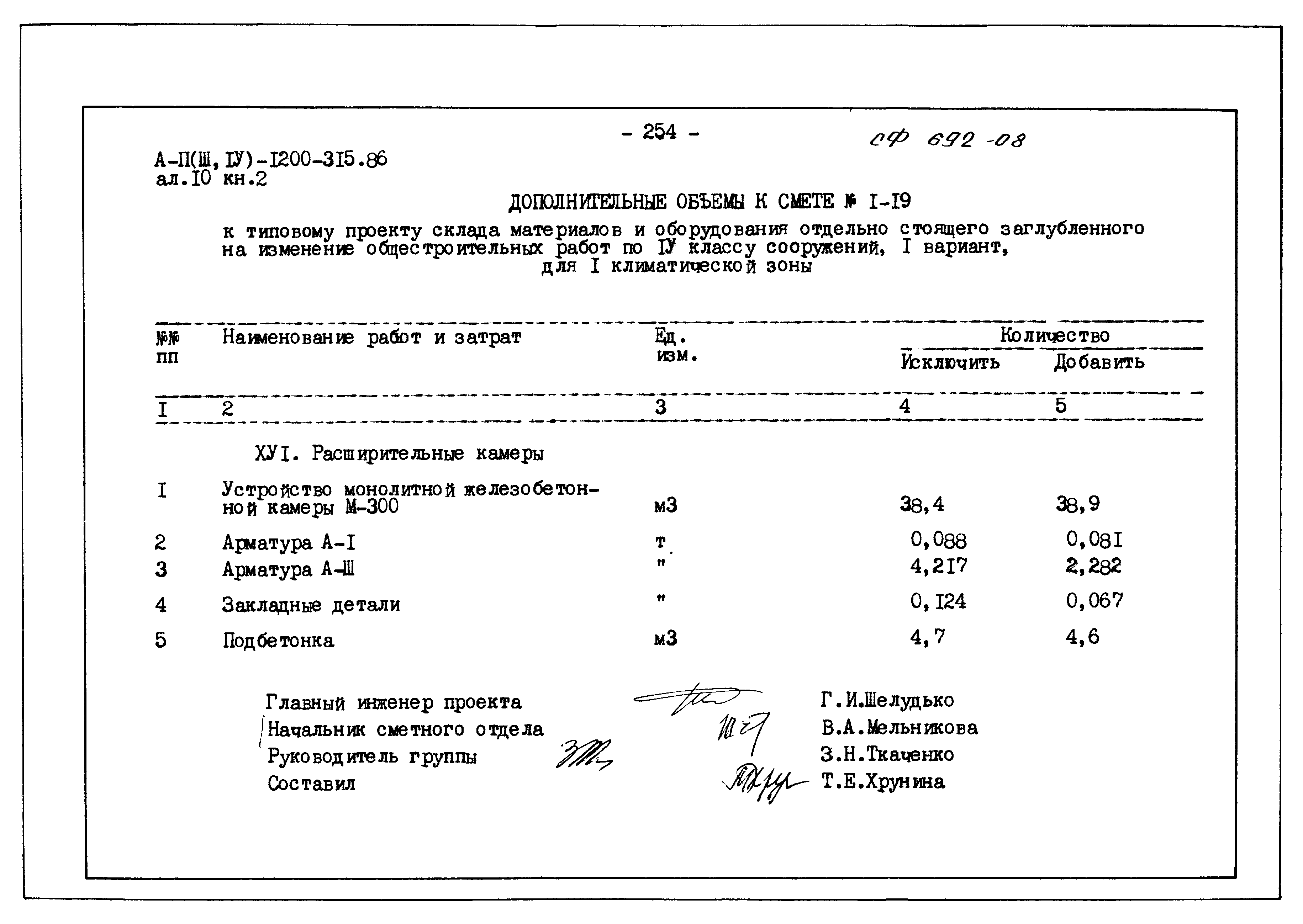 Типовой проект А-II,III,IV-1200-315.86
