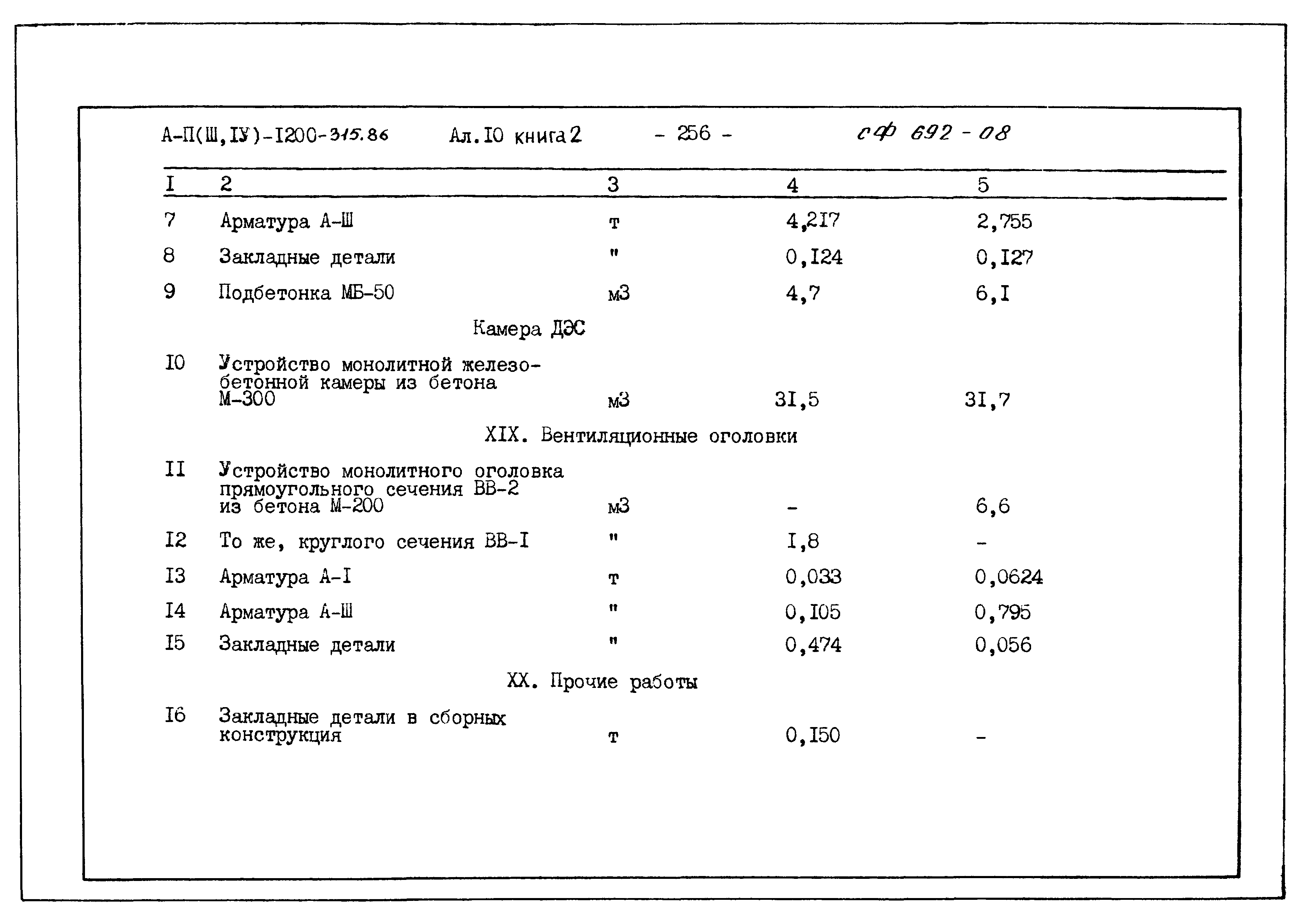 Типовой проект А-II,III,IV-1200-315.86