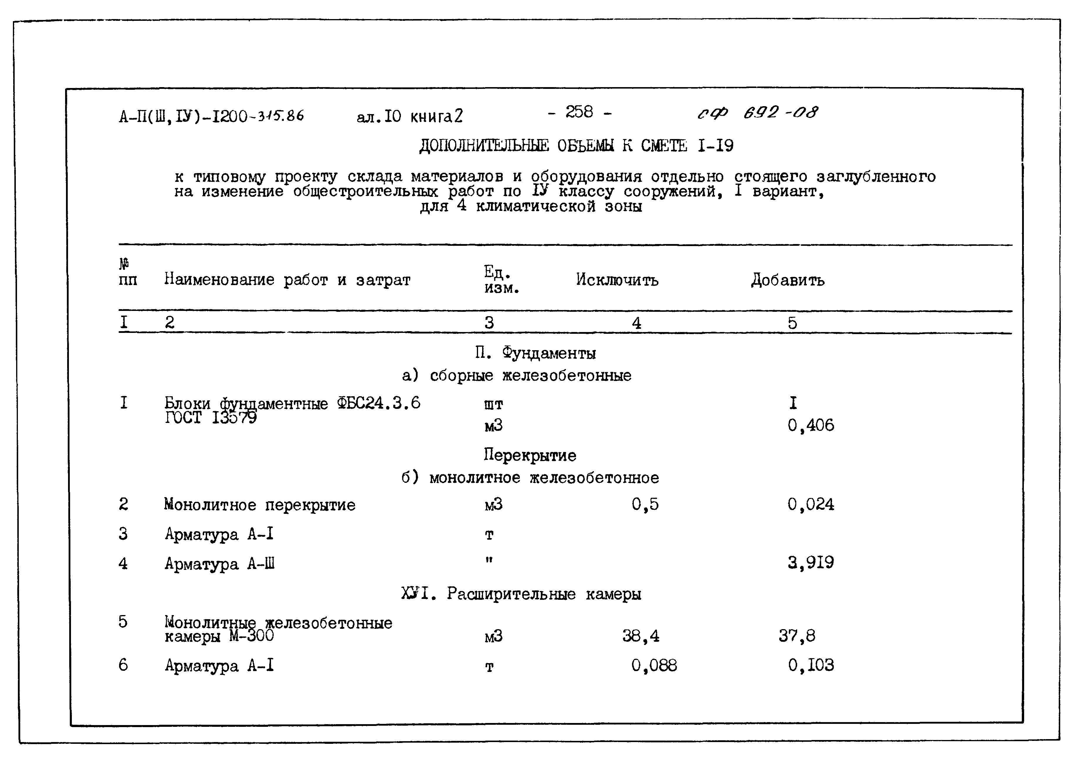 Типовой проект А-II,III,IV-1200-315.86