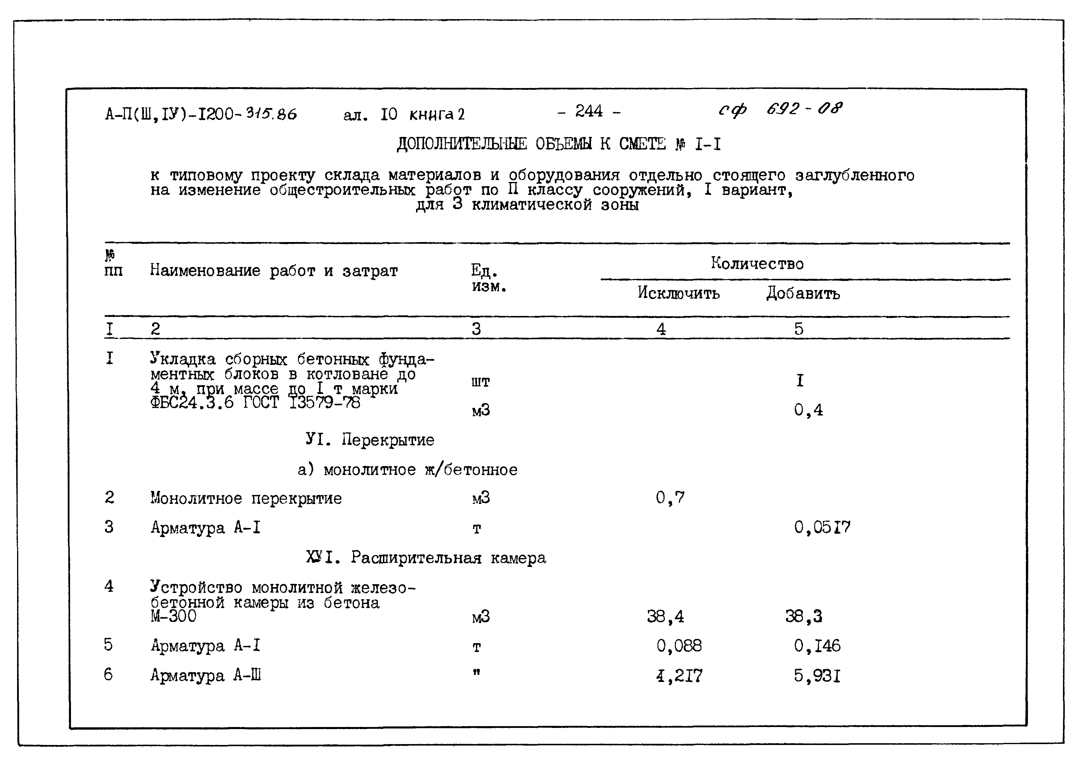 Типовой проект А-II,III,IV-1200-315.86