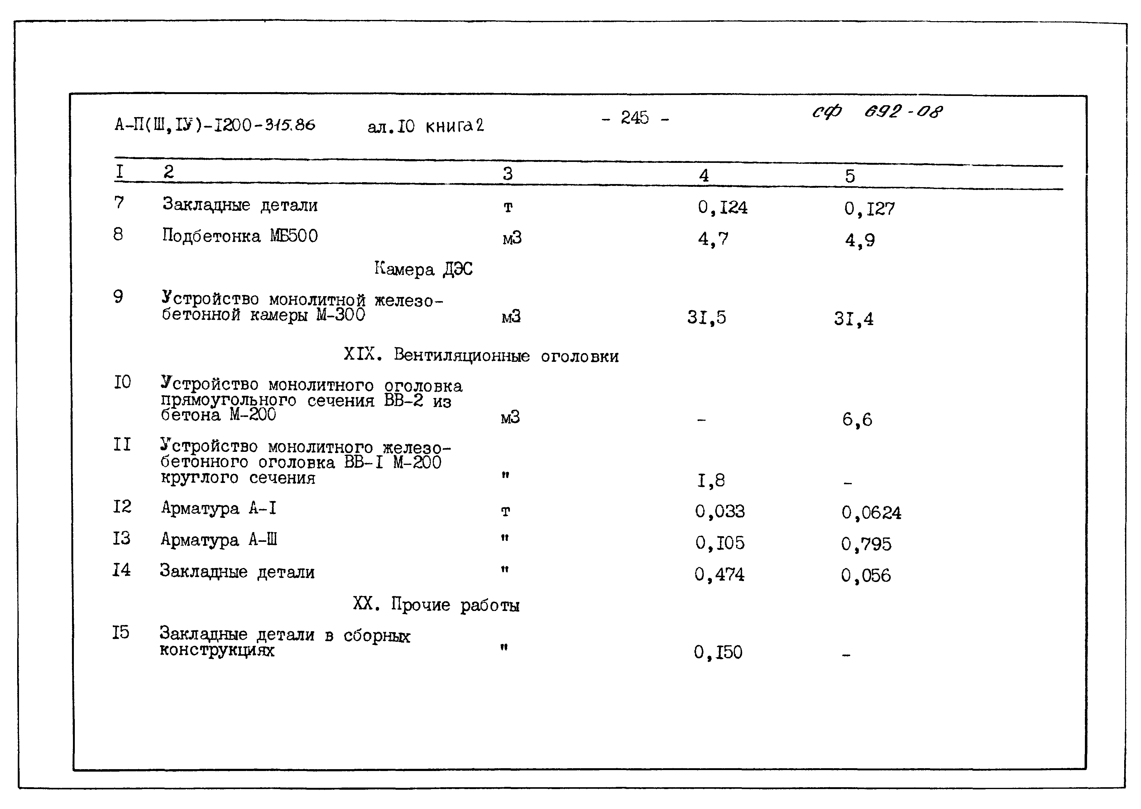 Типовой проект А-II,III,IV-1200-315.86