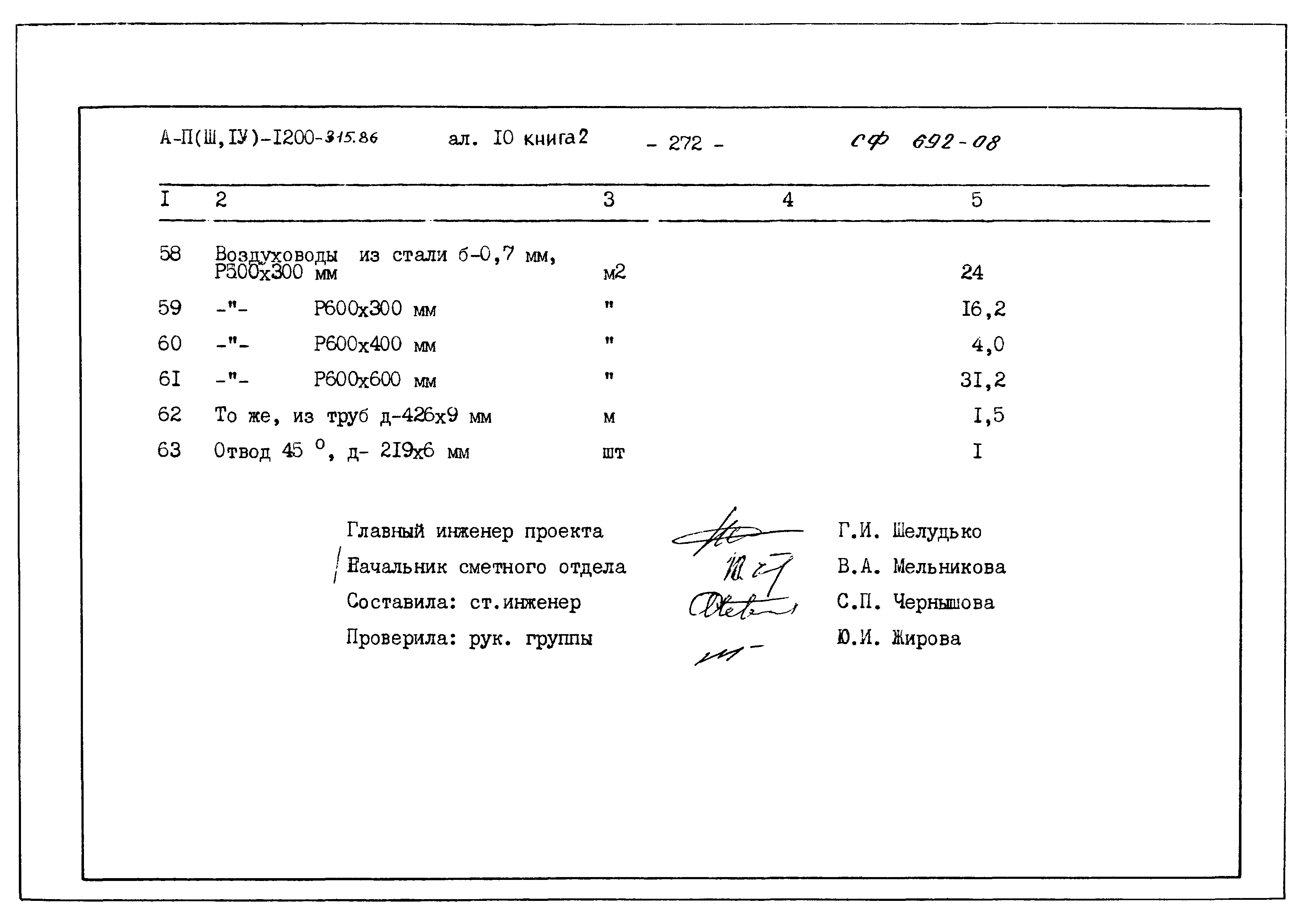 Типовой проект А-II,III,IV-1200-315.86