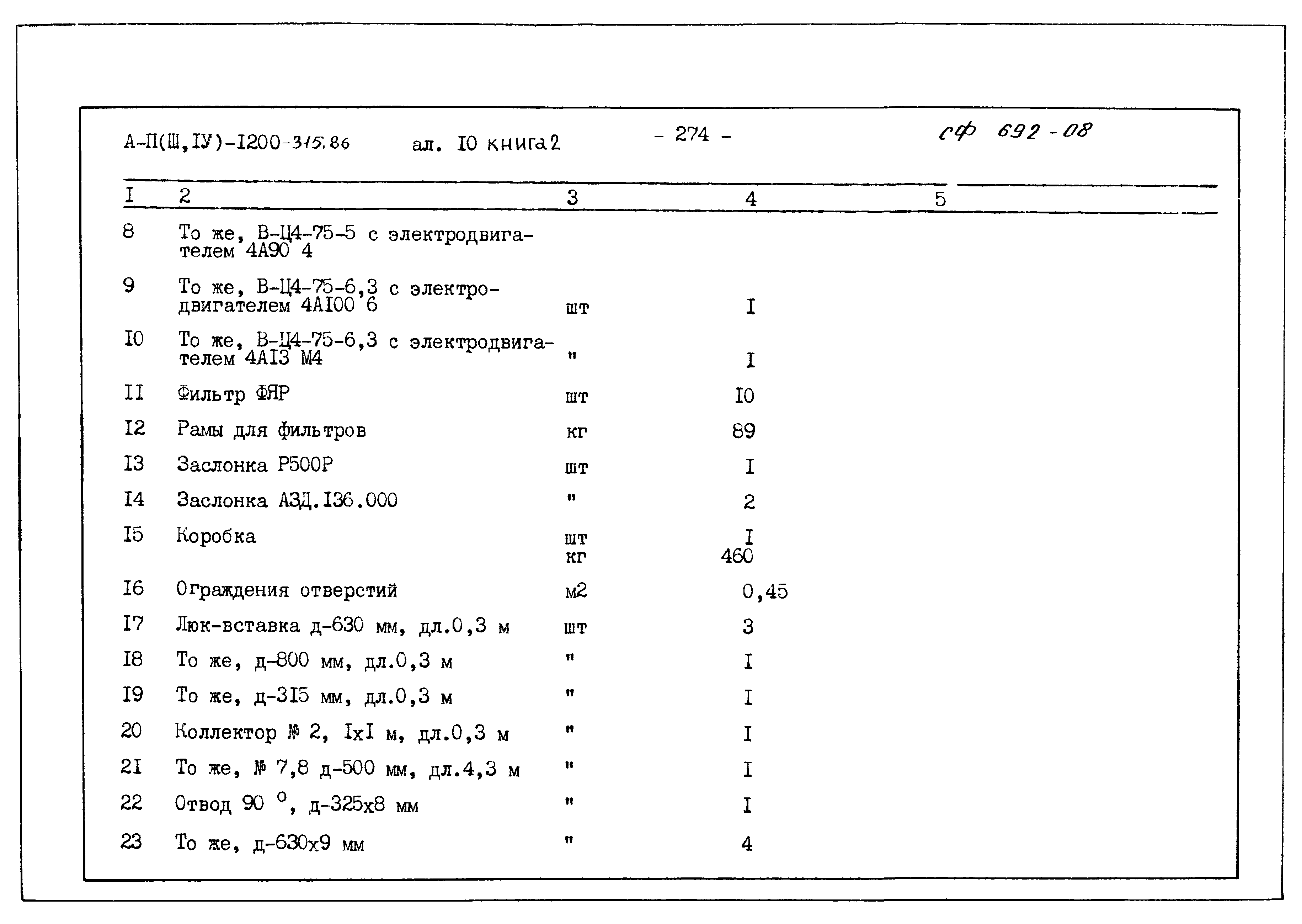 Типовой проект А-II,III,IV-1200-315.86