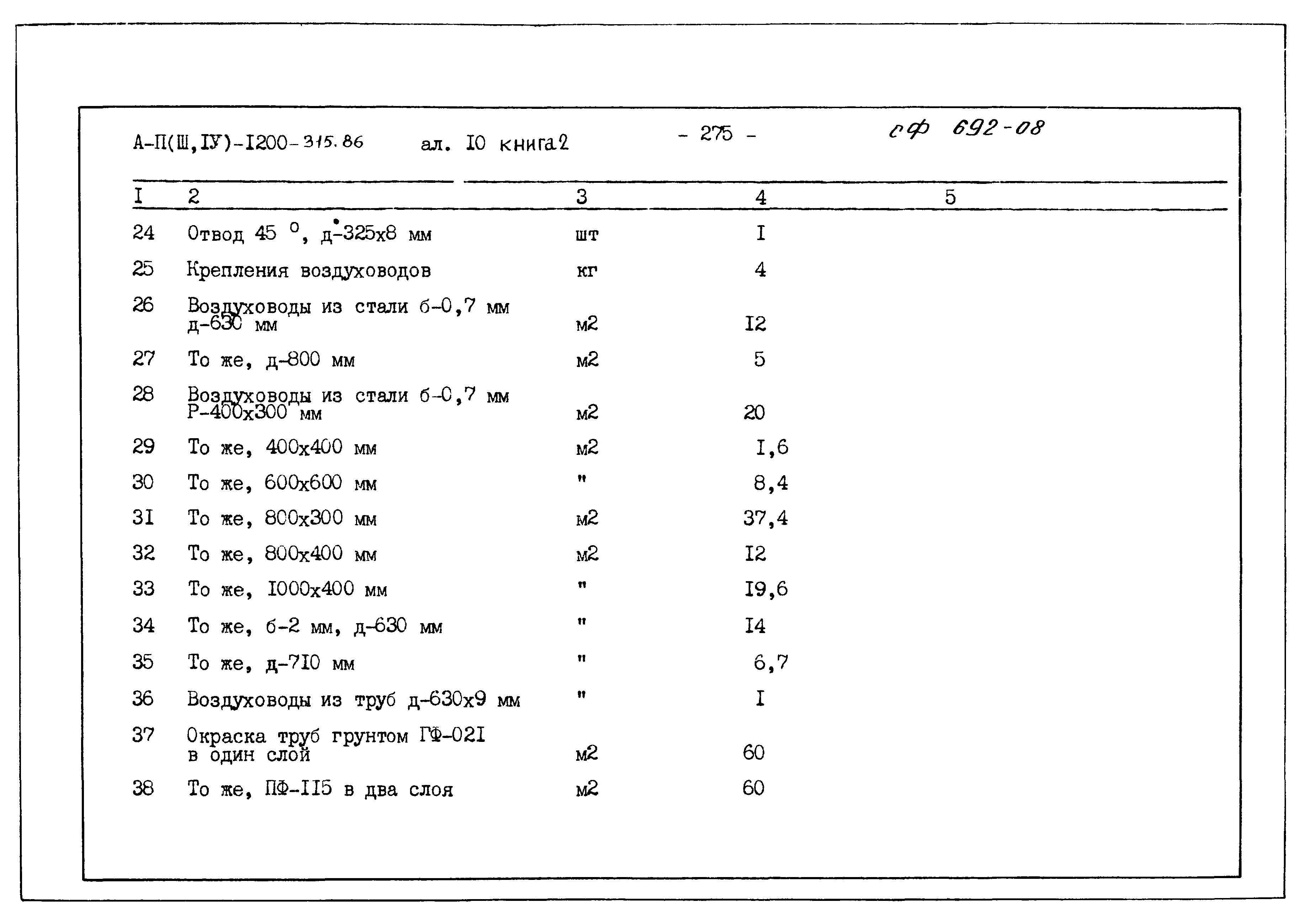 Типовой проект А-II,III,IV-1200-315.86