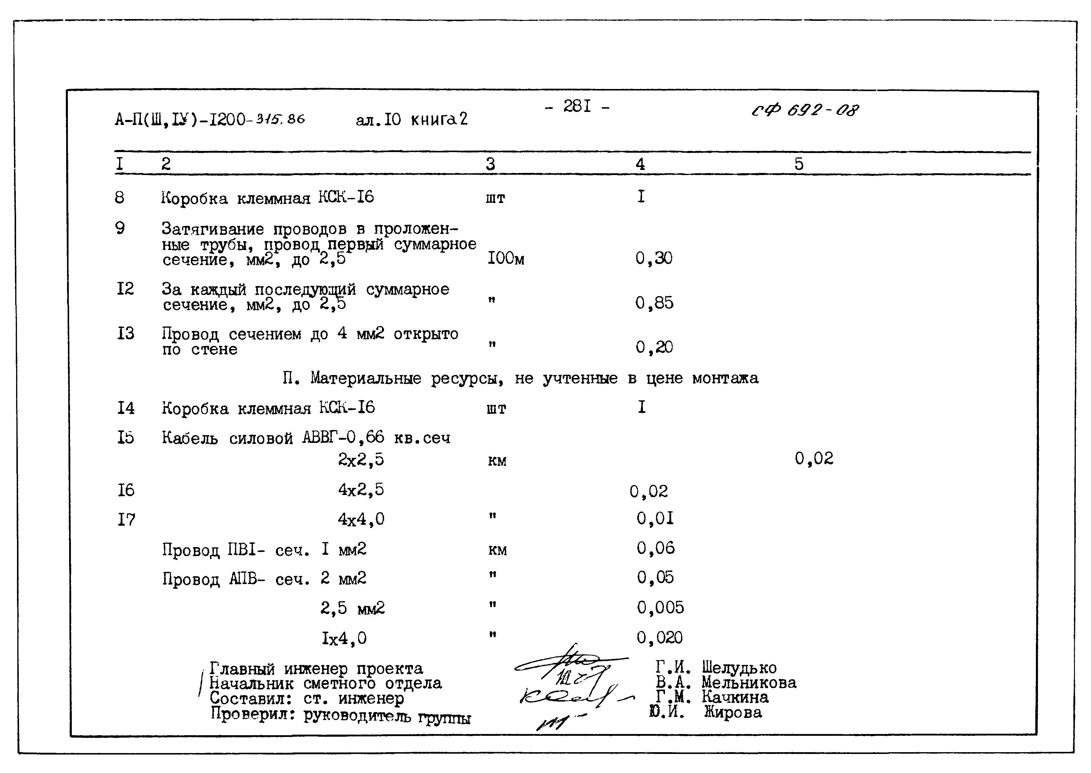 Типовой проект А-II,III,IV-1200-315.86