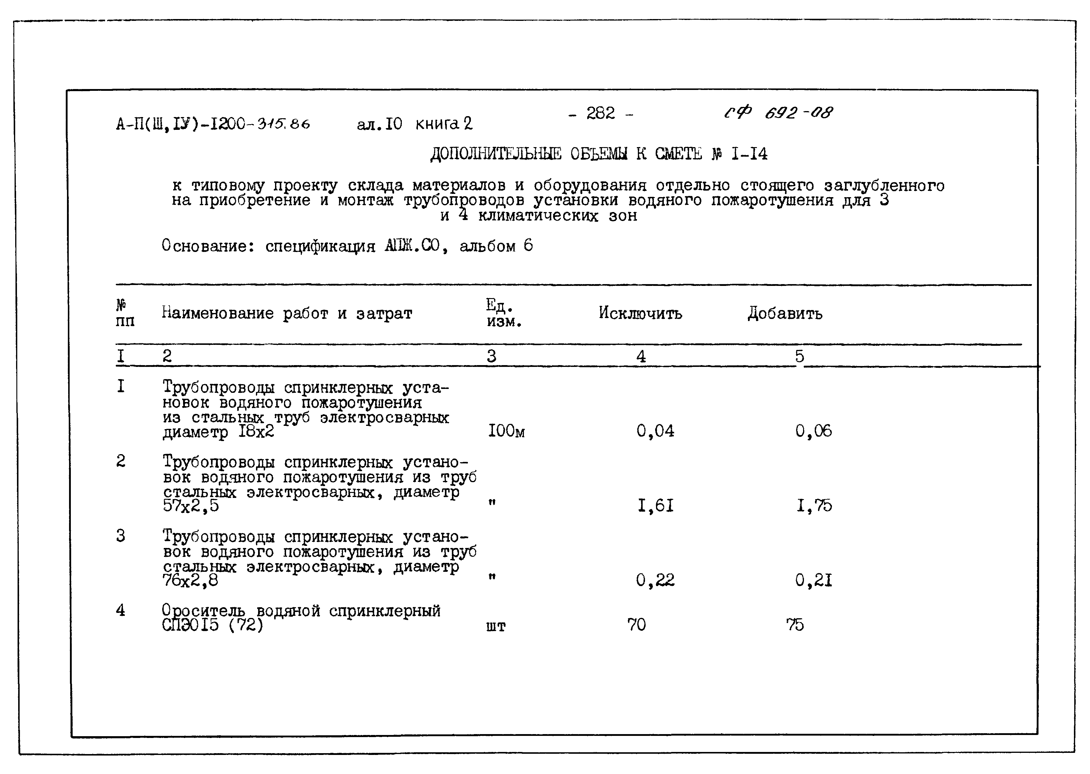 Типовой проект А-II,III,IV-1200-315.86