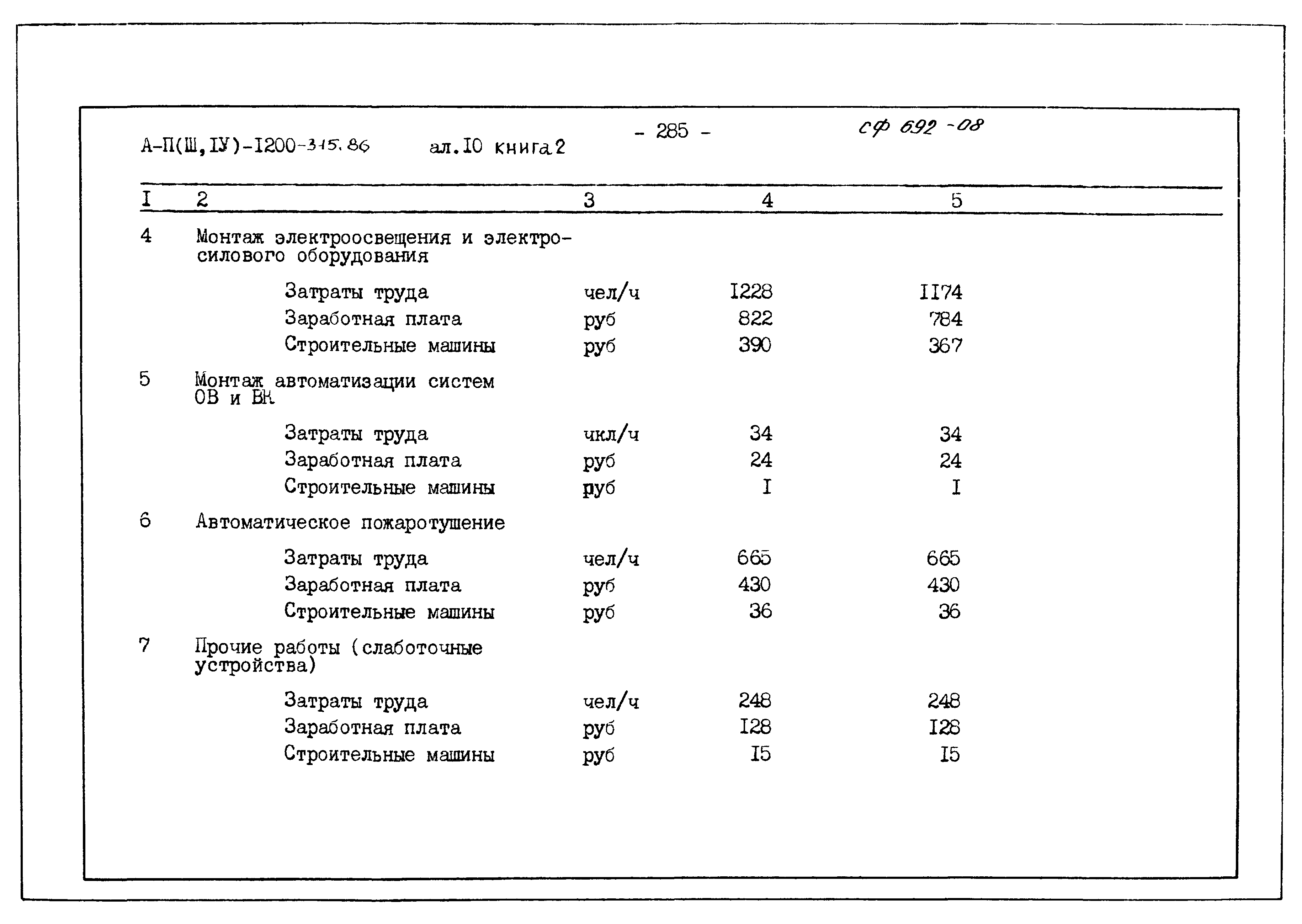 Типовой проект А-II,III,IV-1200-315.86
