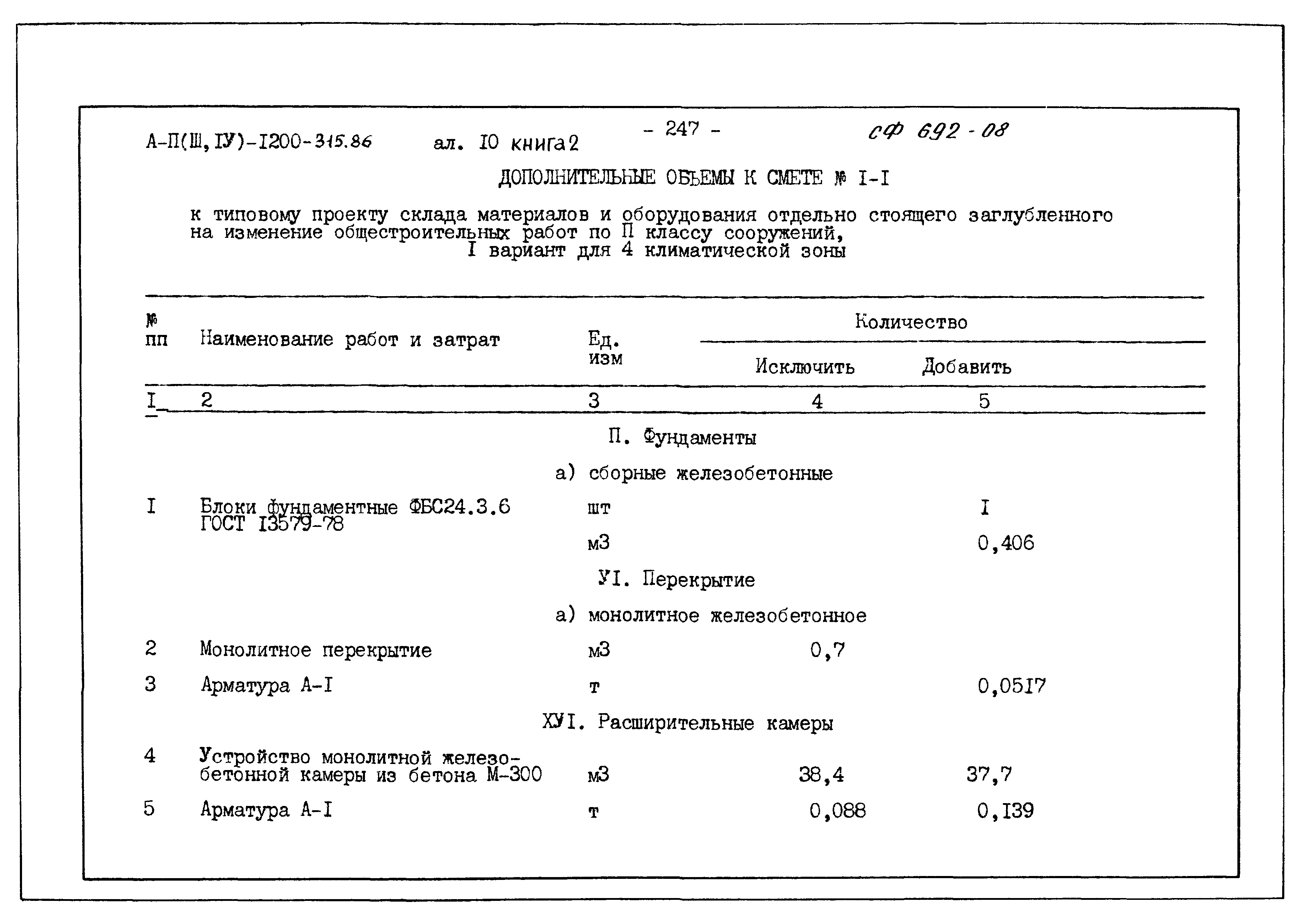 Типовой проект А-II,III,IV-1200-315.86