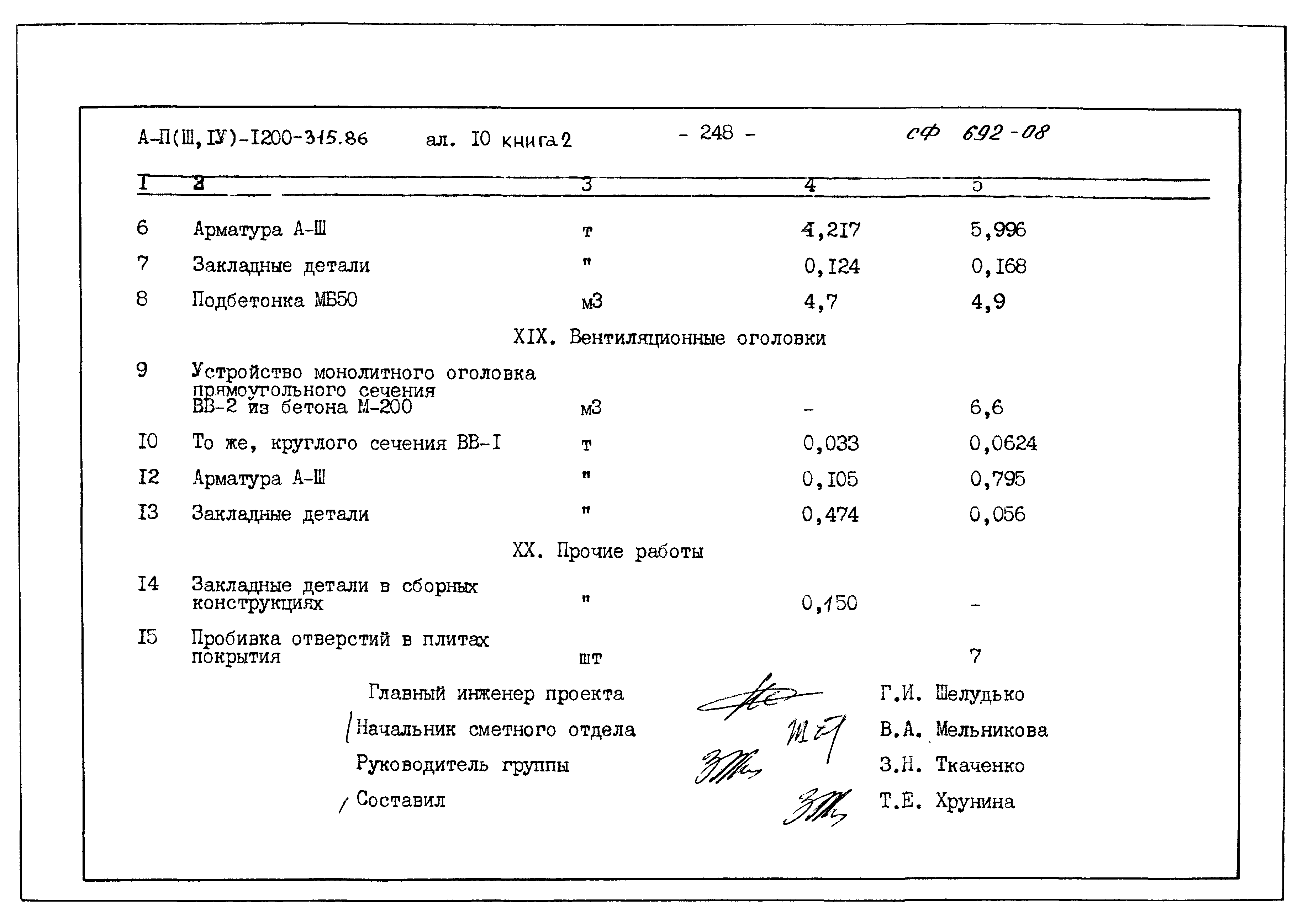 Типовой проект А-II,III,IV-1200-315.86