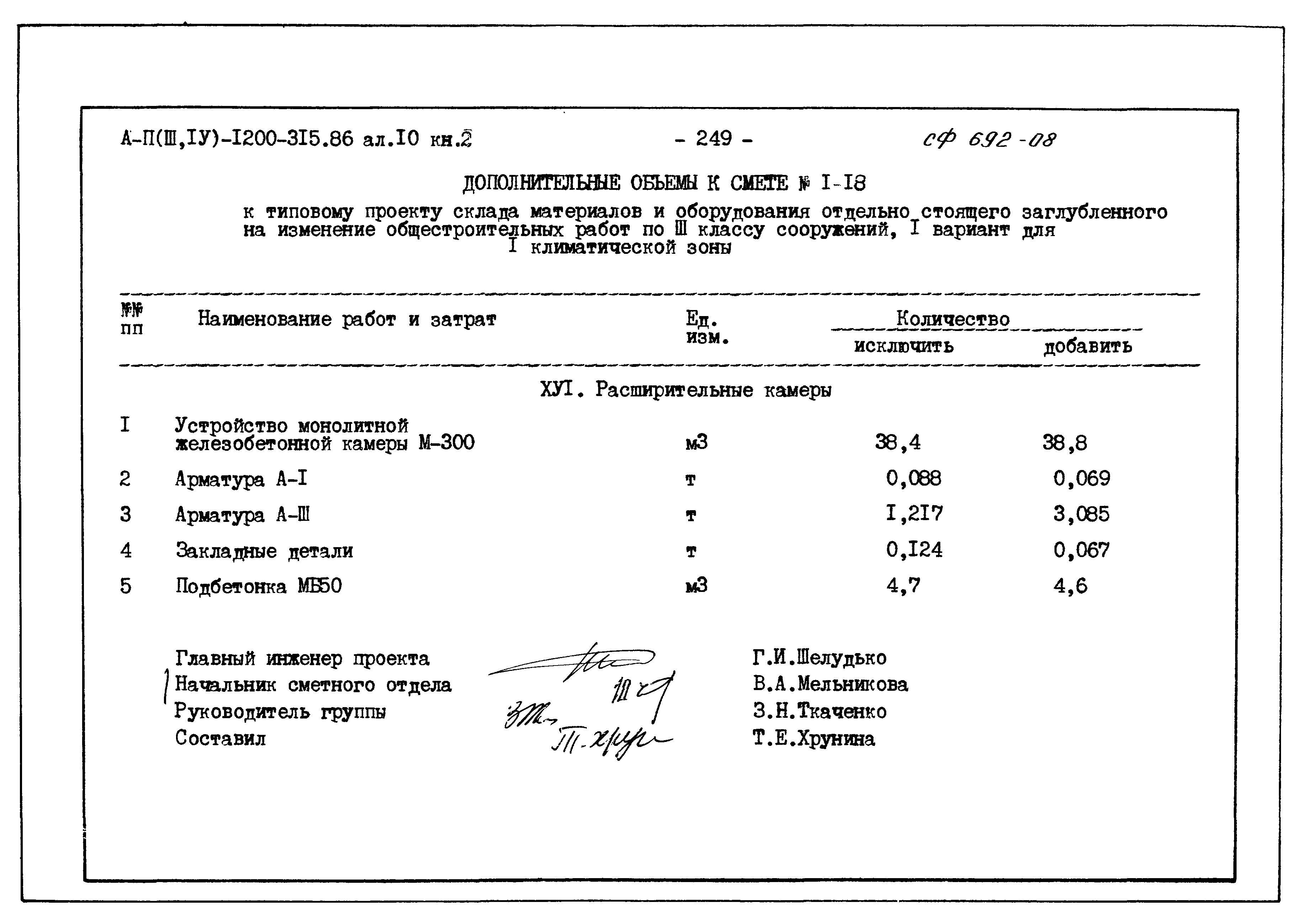 Типовой проект А-II,III,IV-1200-315.86