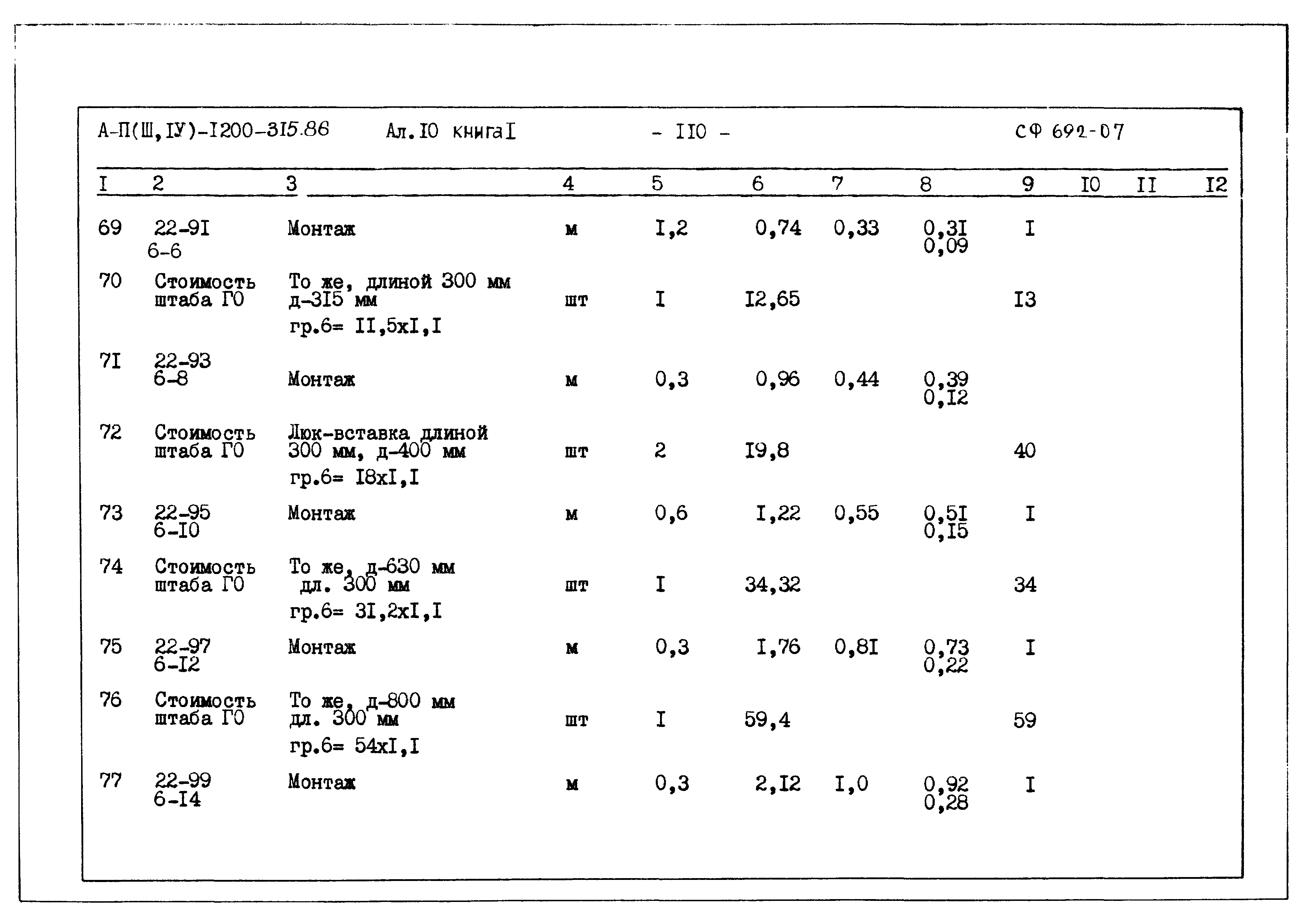 Типовой проект А-II,III,IV-1200-315.86