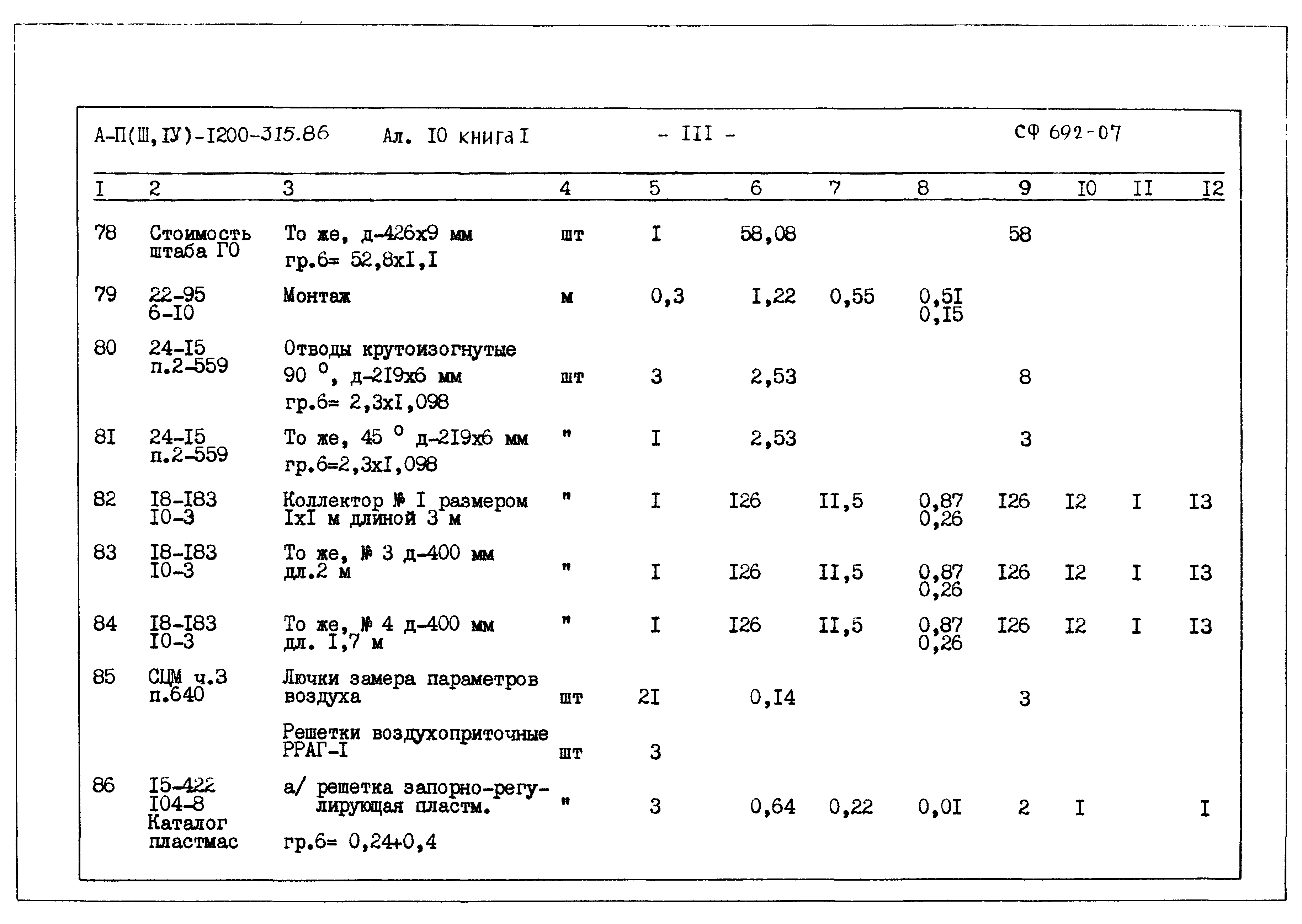 Типовой проект А-II,III,IV-1200-315.86