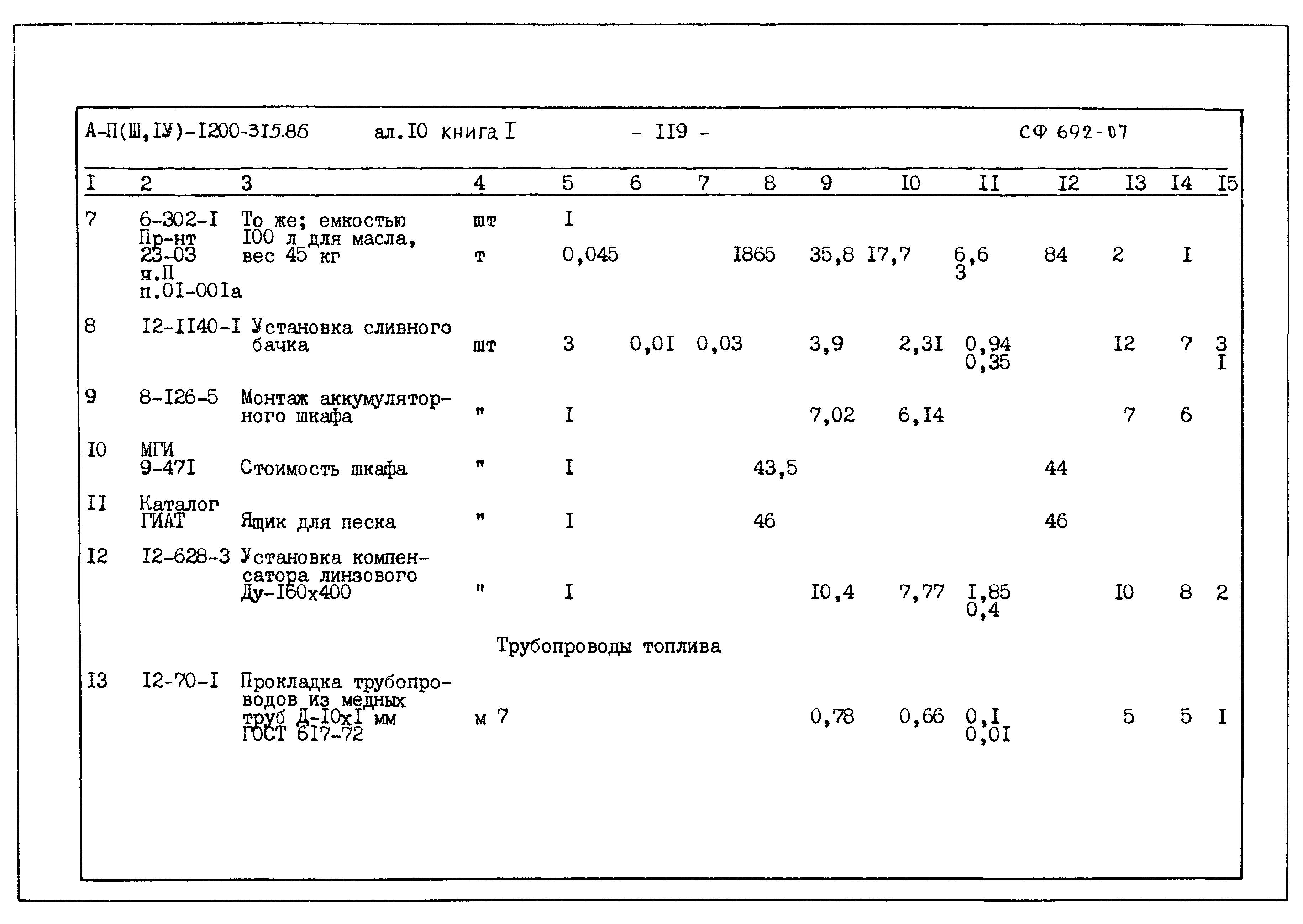Типовой проект А-II,III,IV-1200-315.86