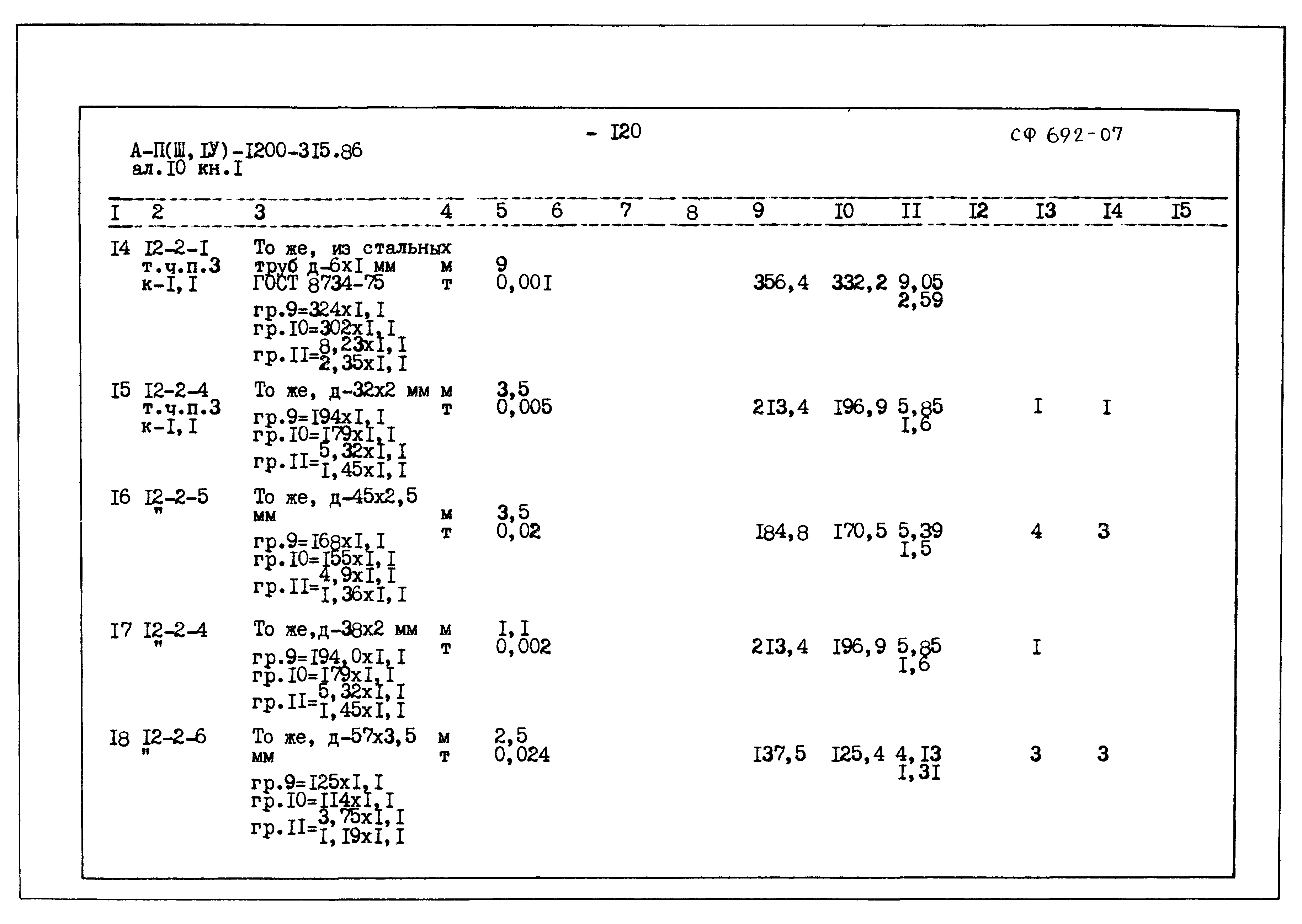 Типовой проект А-II,III,IV-1200-315.86