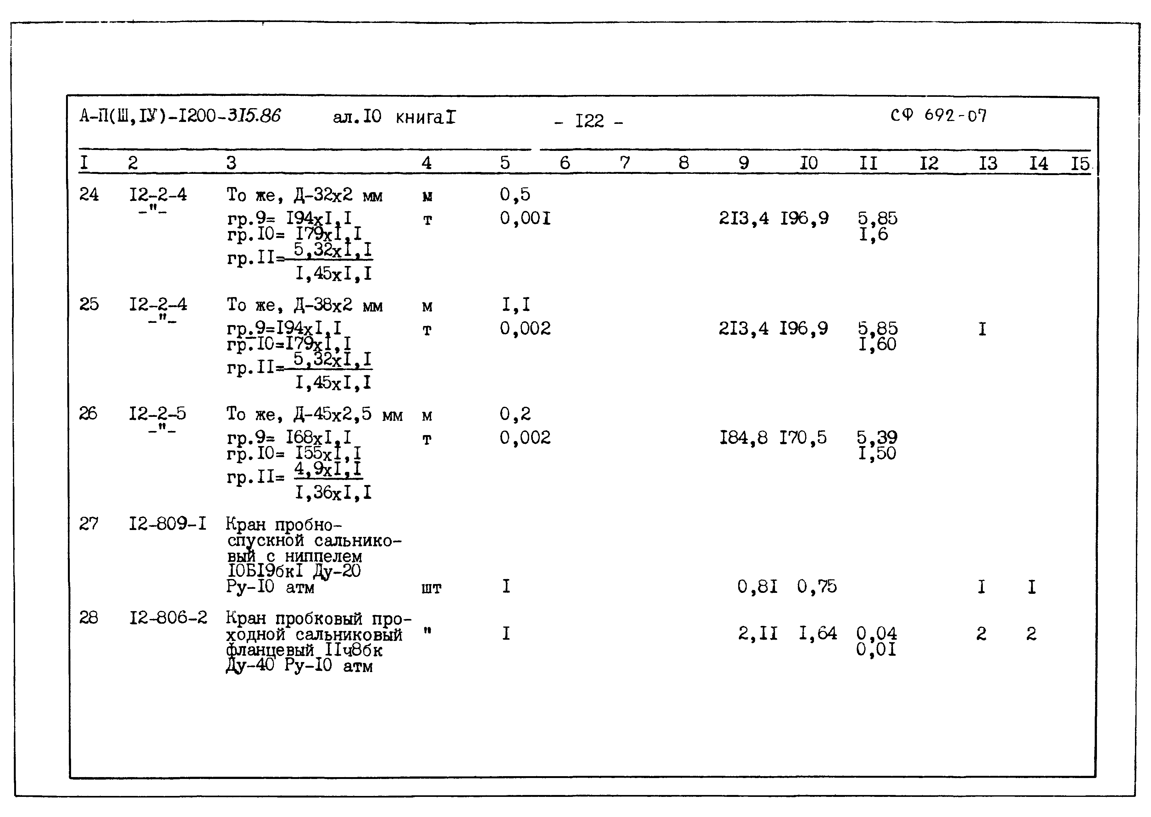 Типовой проект А-II,III,IV-1200-315.86