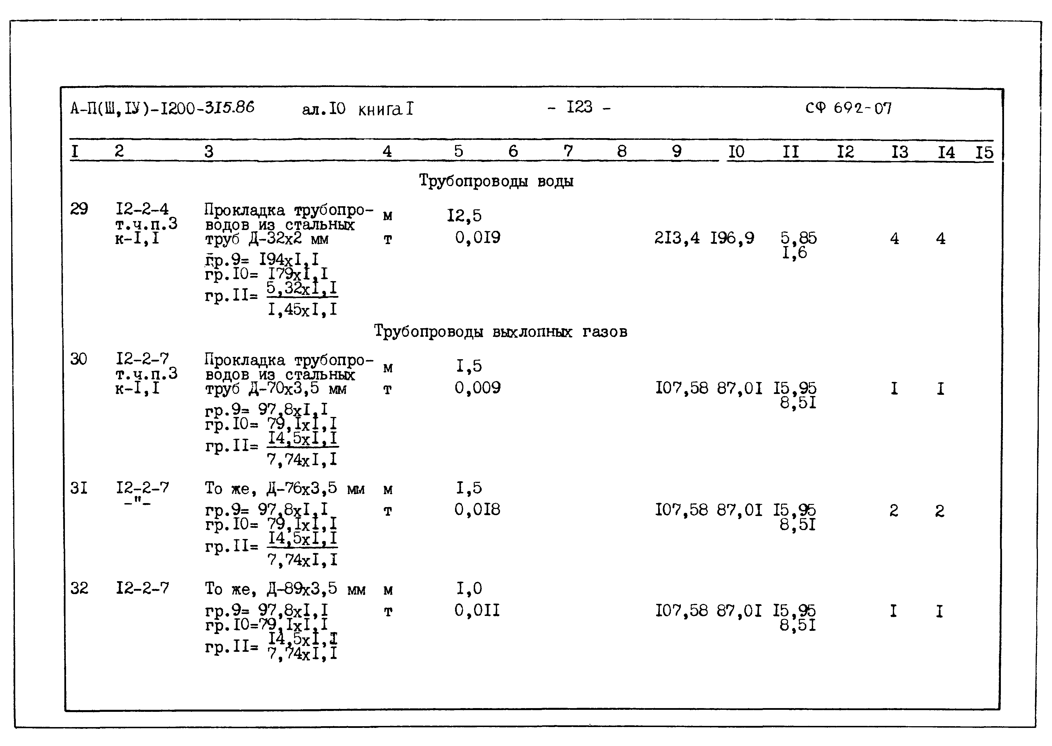 Типовой проект А-II,III,IV-1200-315.86