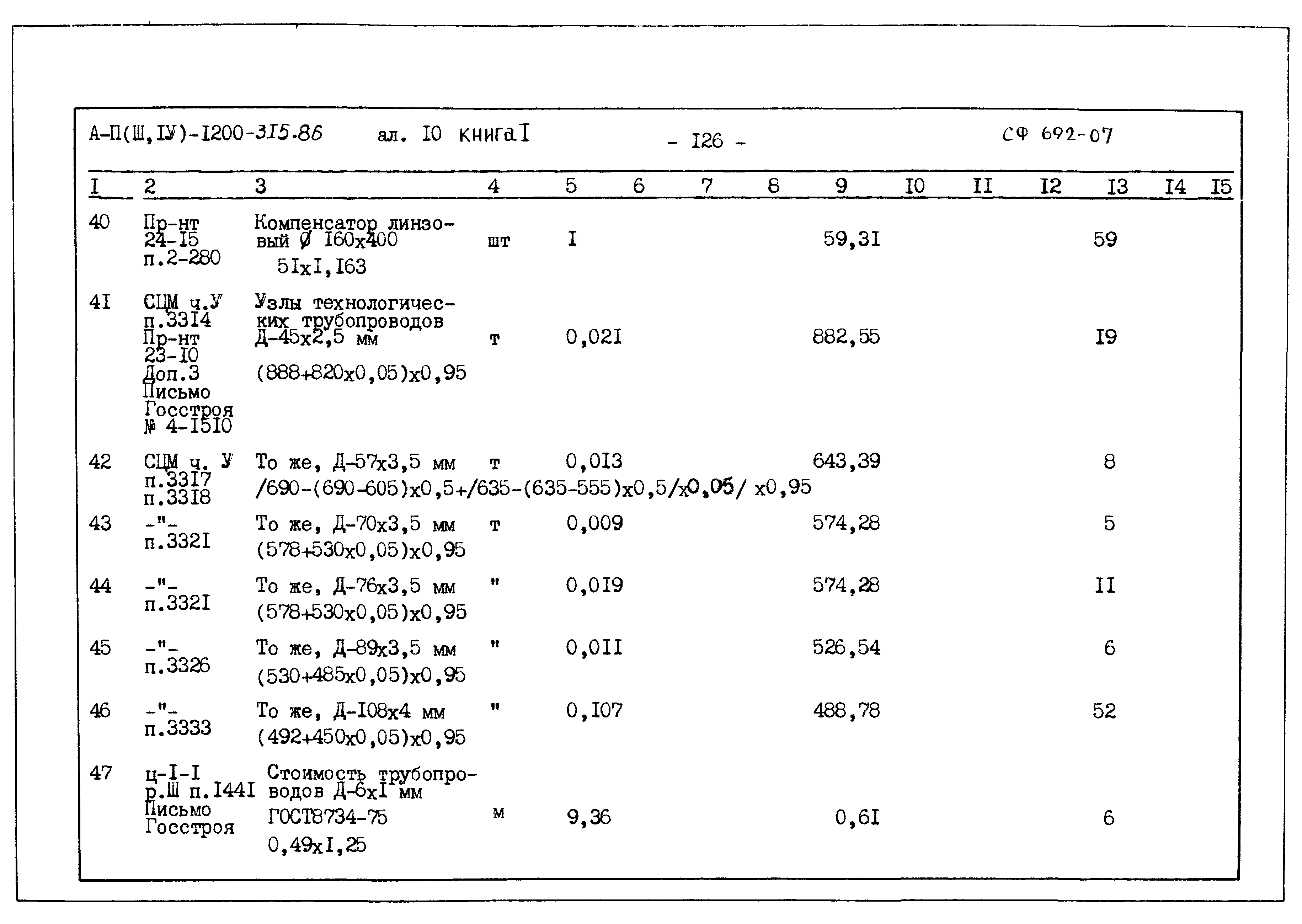 Типовой проект А-II,III,IV-1200-315.86