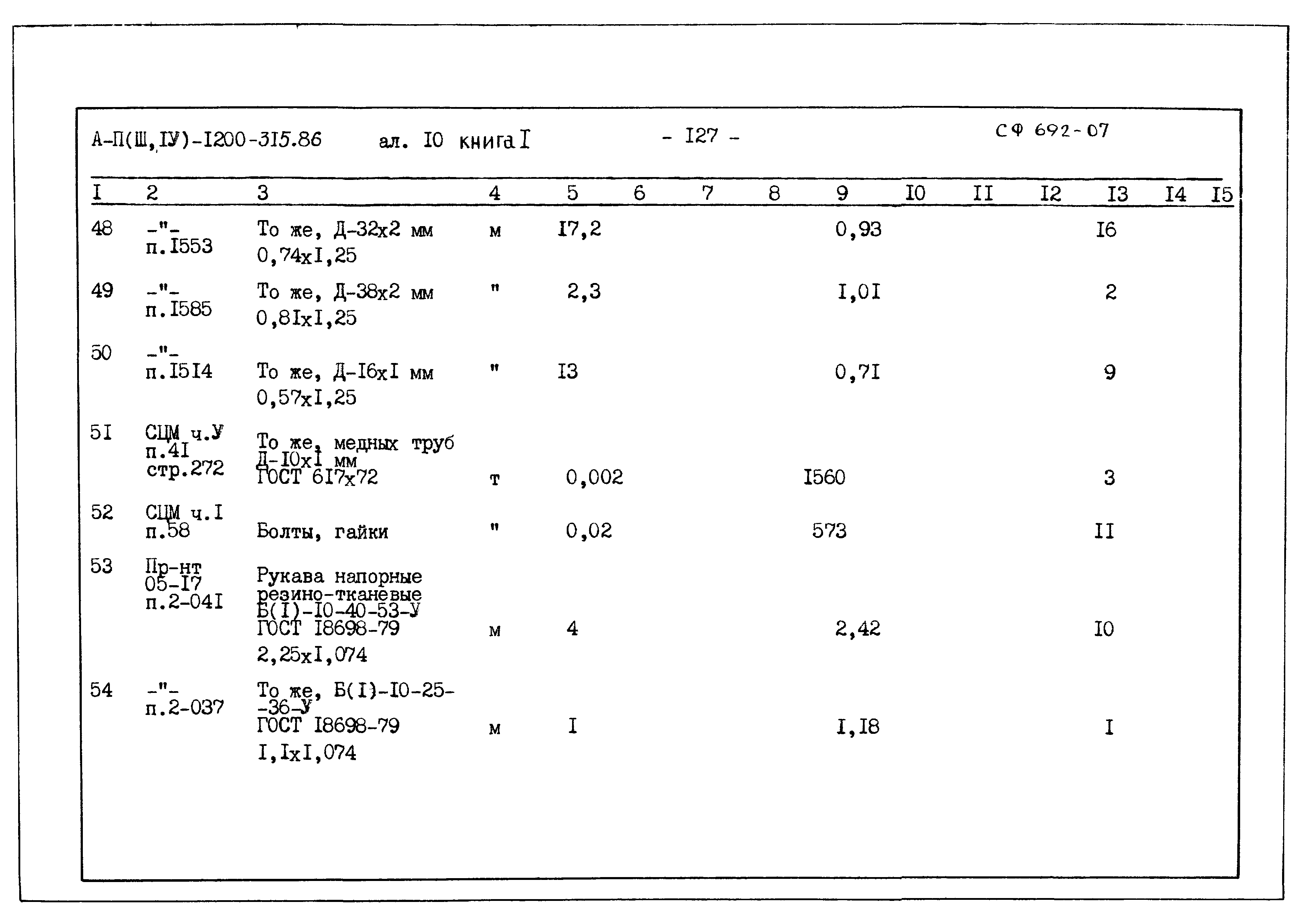 Типовой проект А-II,III,IV-1200-315.86