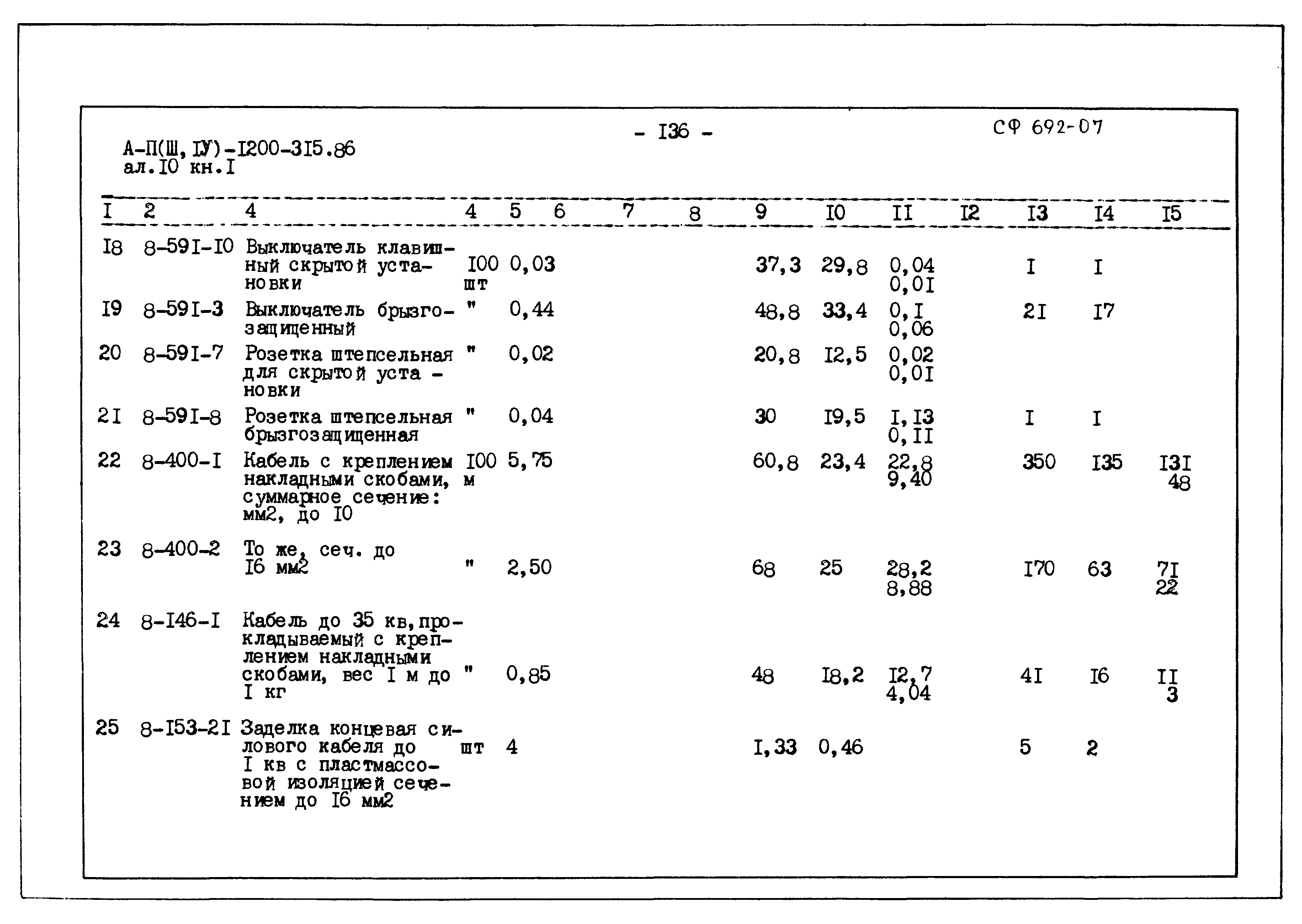 Типовой проект А-II,III,IV-1200-315.86