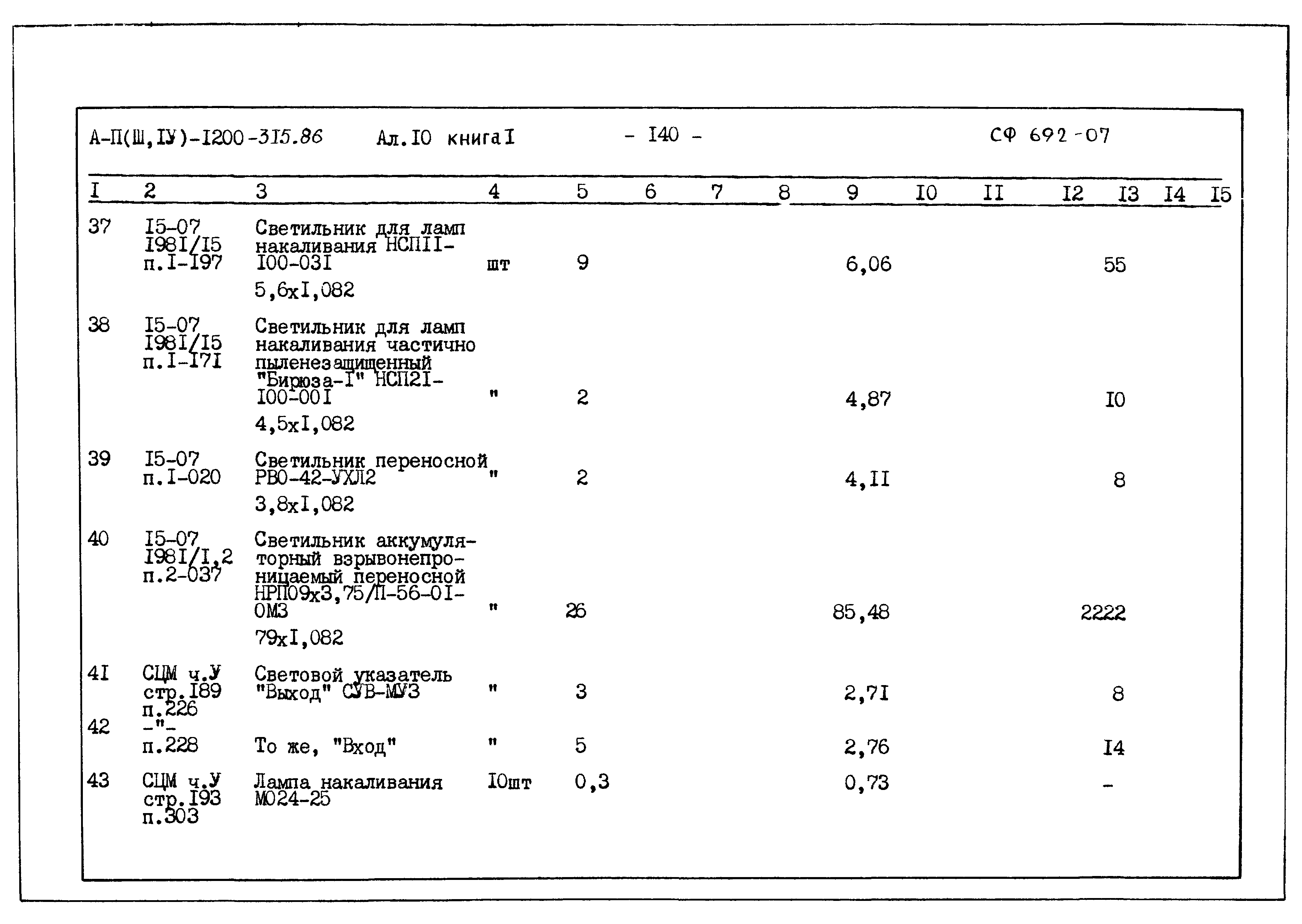 Типовой проект А-II,III,IV-1200-315.86