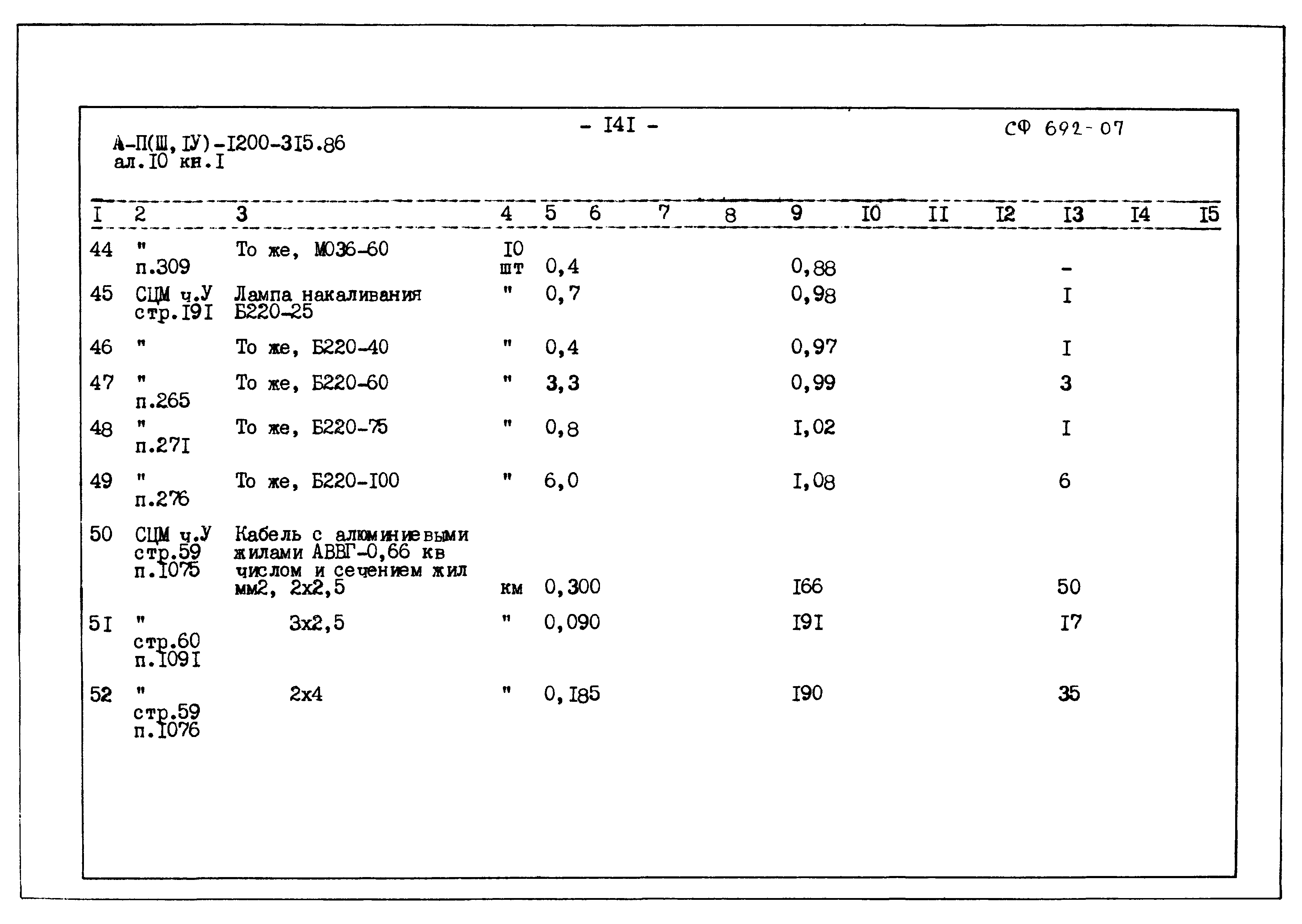 Типовой проект А-II,III,IV-1200-315.86
