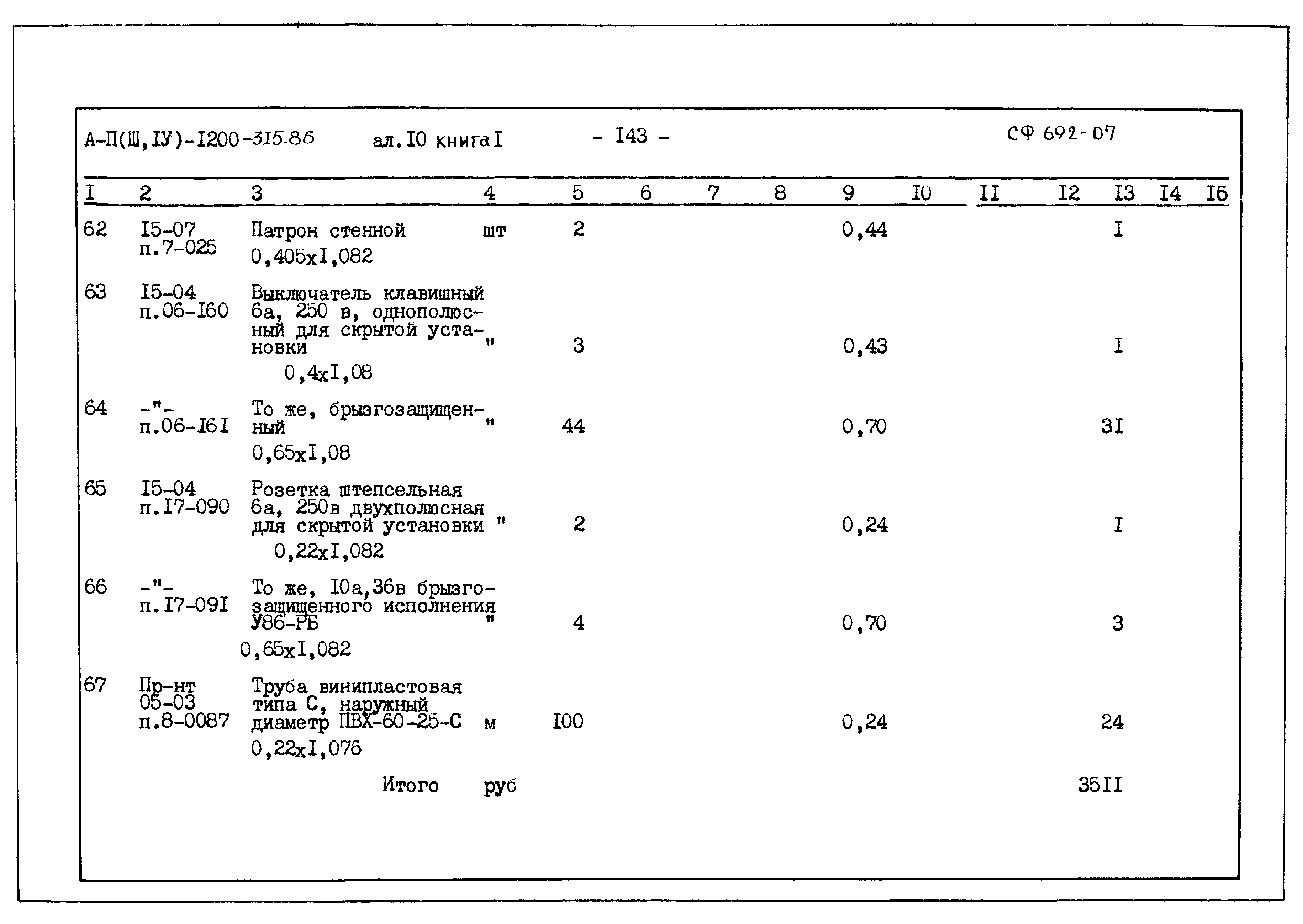 Типовой проект А-II,III,IV-1200-315.86