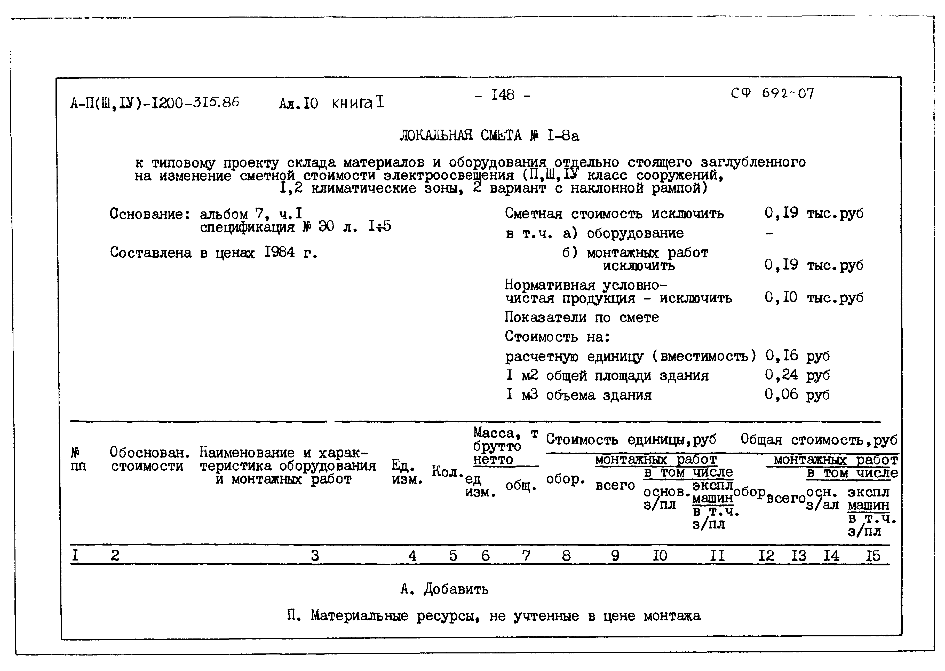 Типовой проект А-II,III,IV-1200-315.86