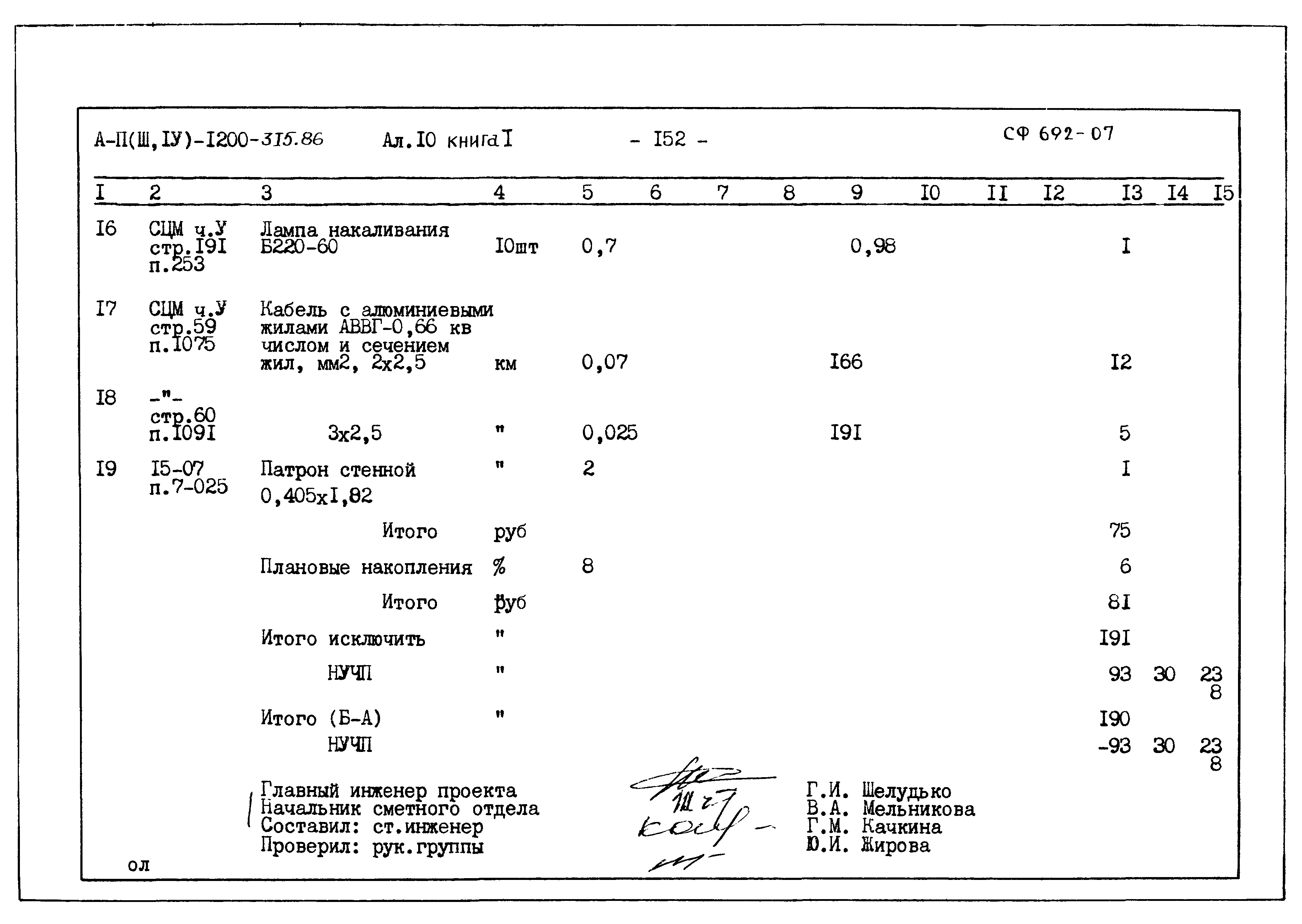 Типовой проект А-II,III,IV-1200-315.86
