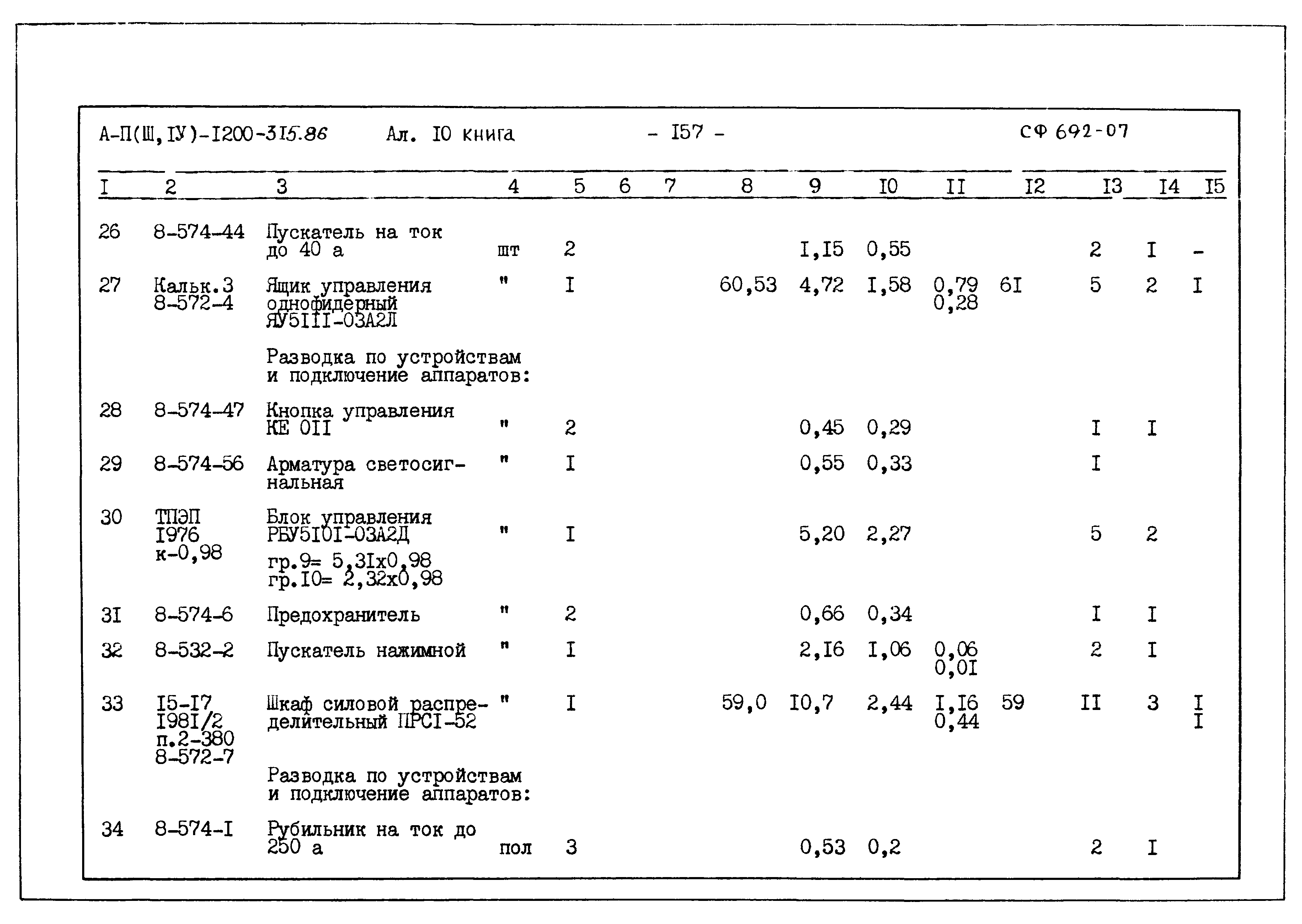 Типовой проект А-II,III,IV-1200-315.86