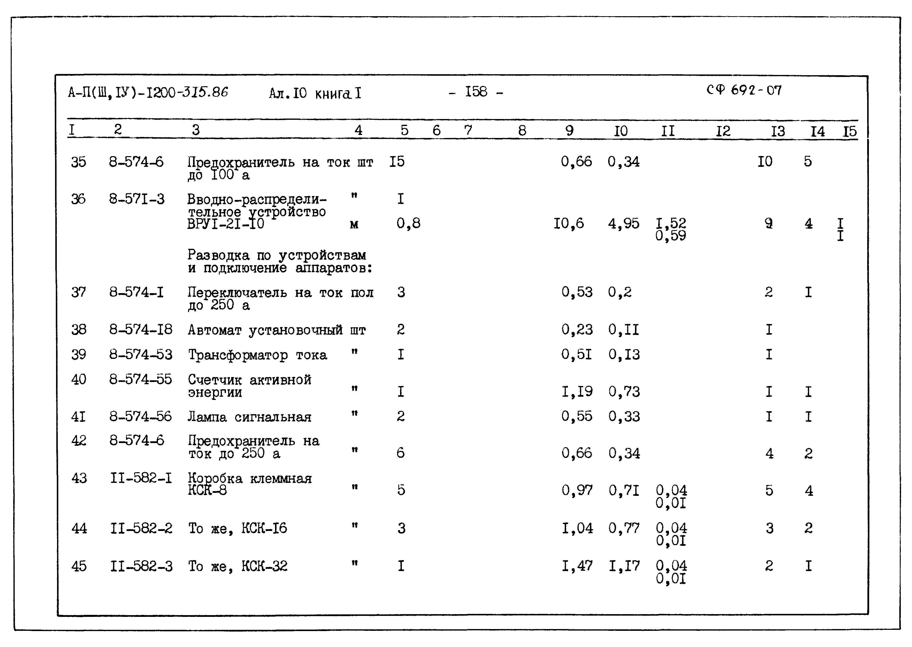 Типовой проект А-II,III,IV-1200-315.86