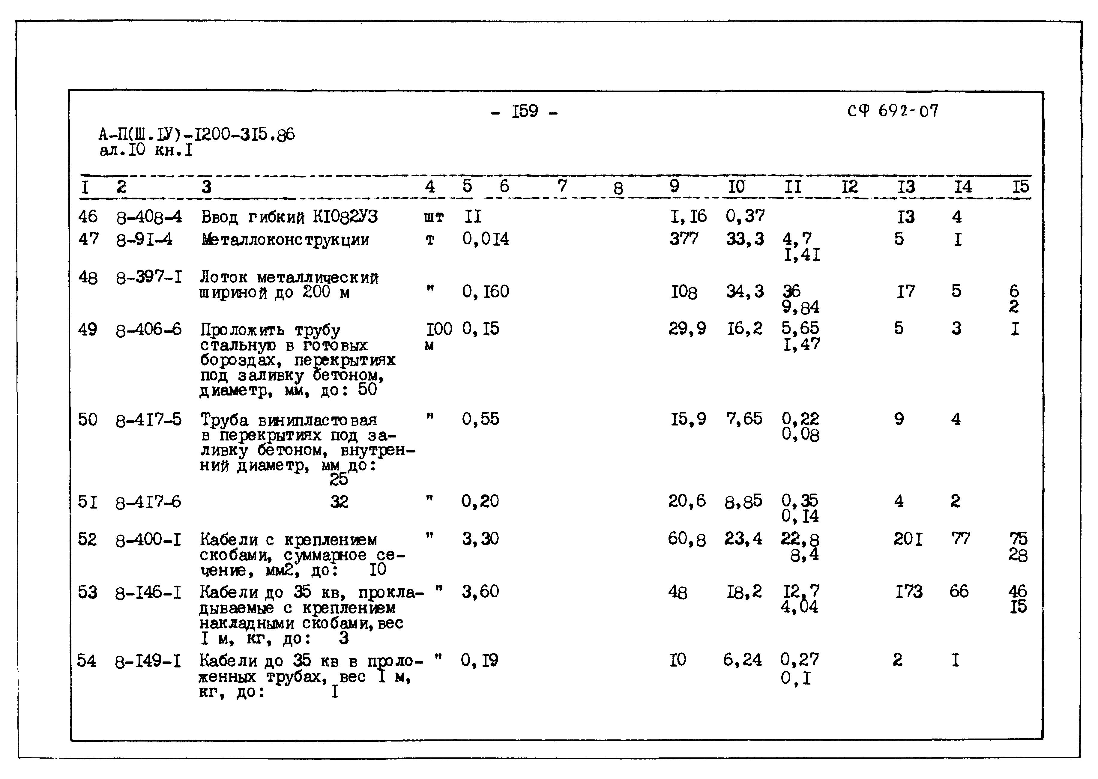 Типовой проект А-II,III,IV-1200-315.86