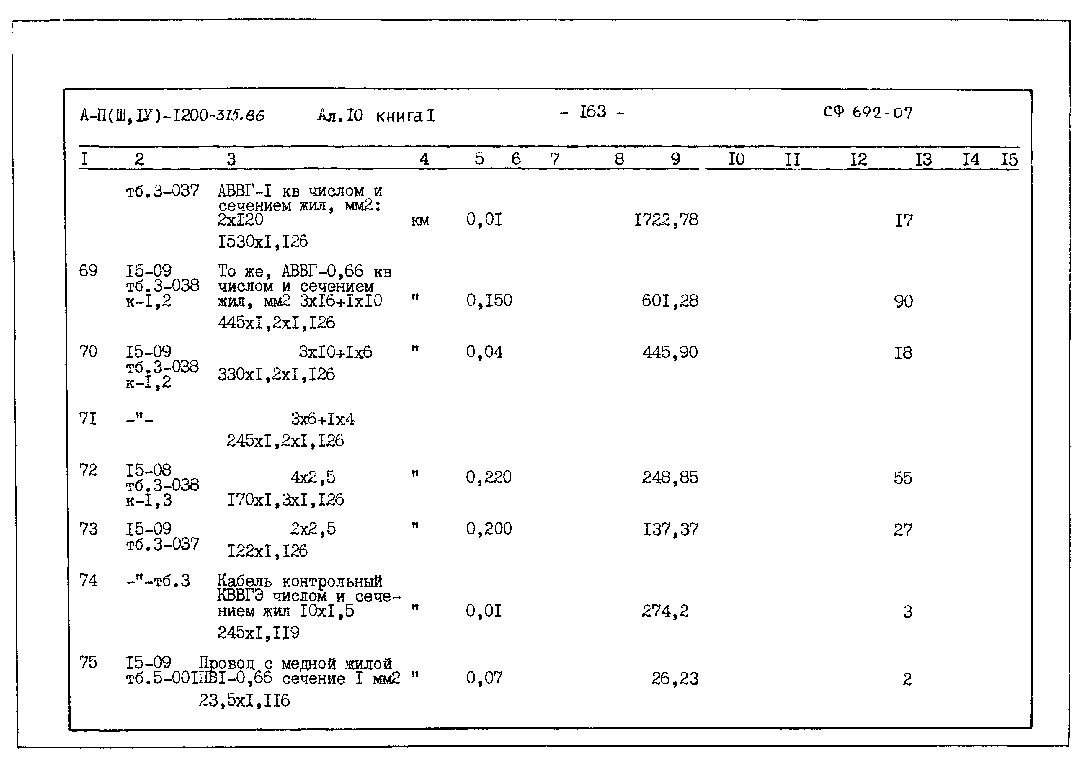 Типовой проект А-II,III,IV-1200-315.86