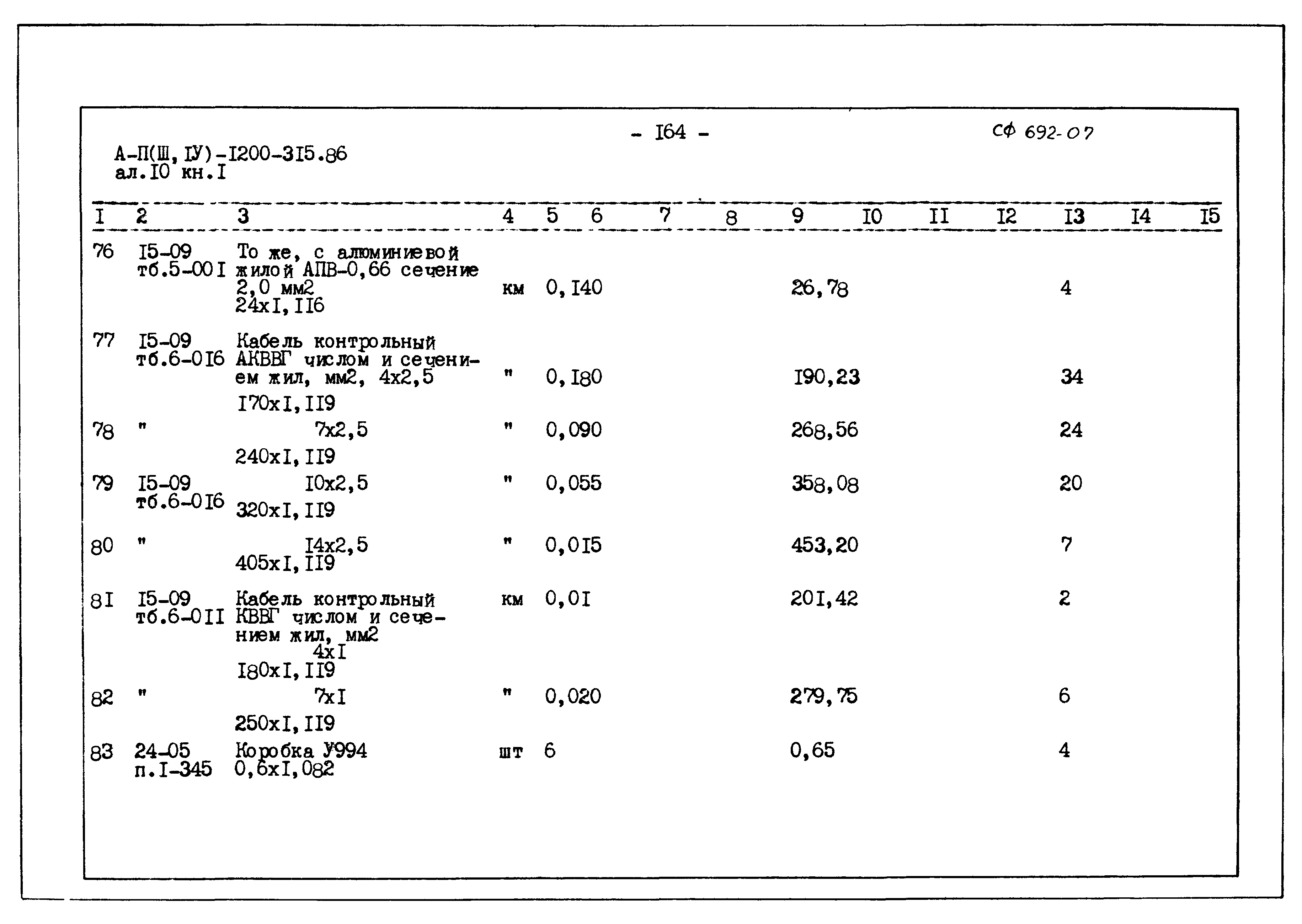 Типовой проект А-II,III,IV-1200-315.86