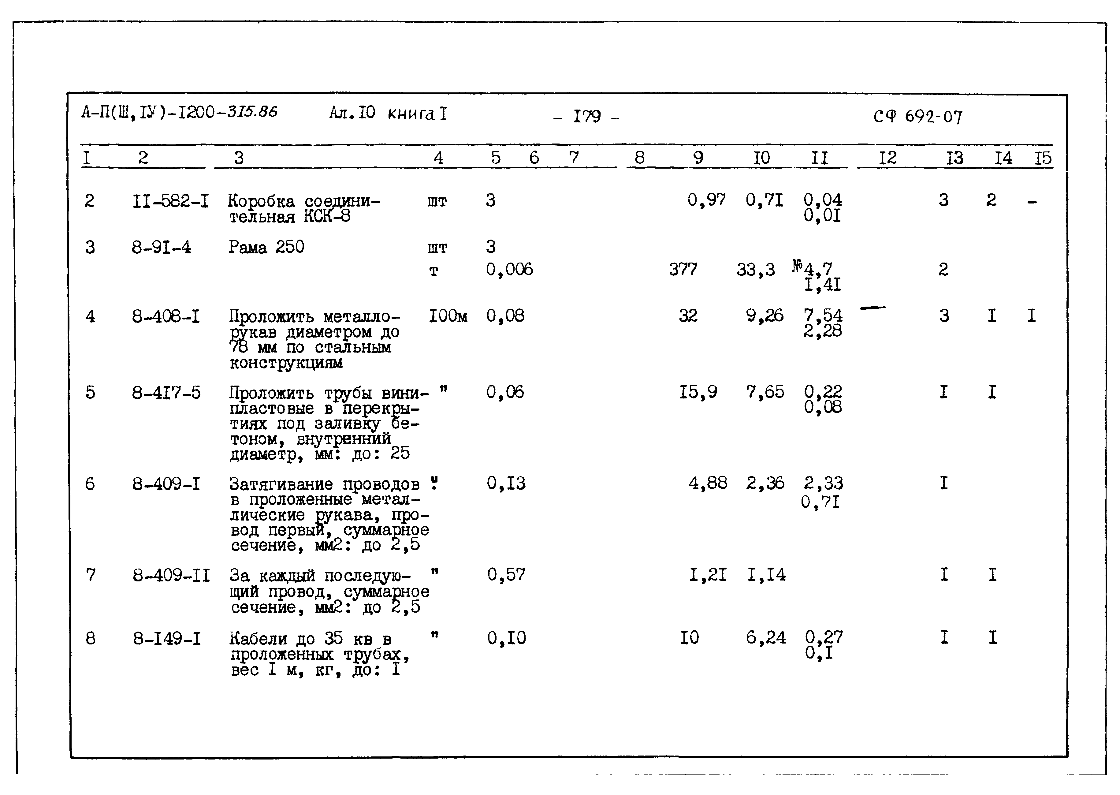 Типовой проект А-II,III,IV-1200-315.86
