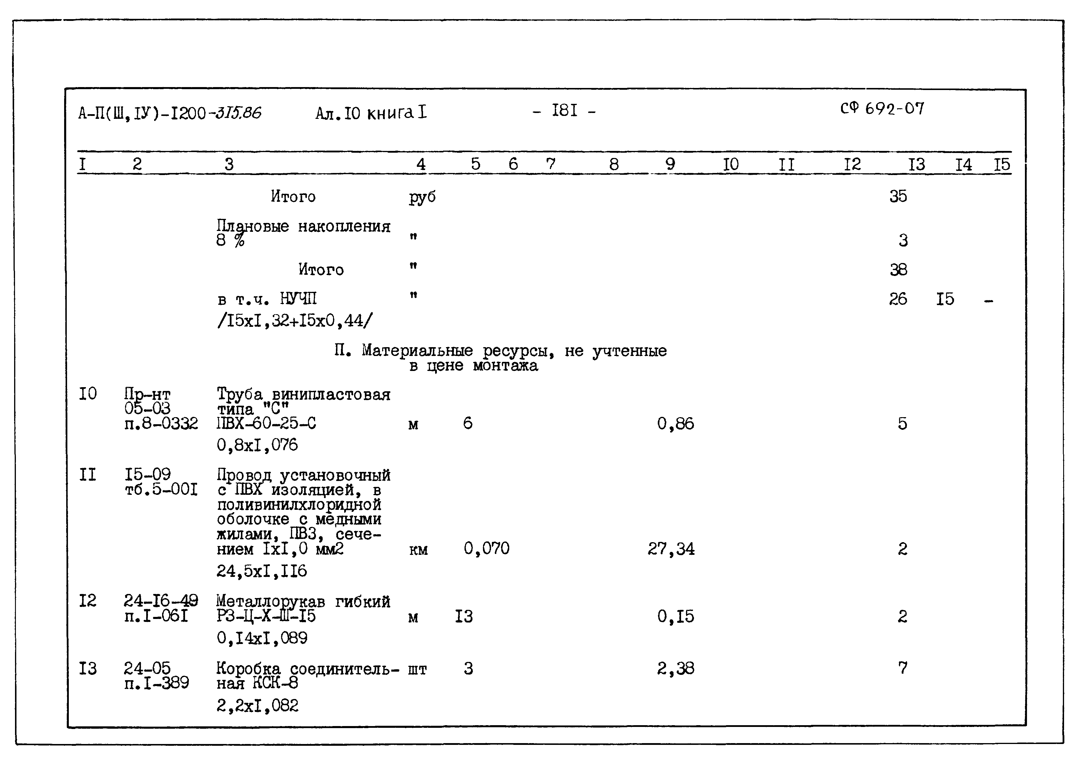 Типовой проект А-II,III,IV-1200-315.86