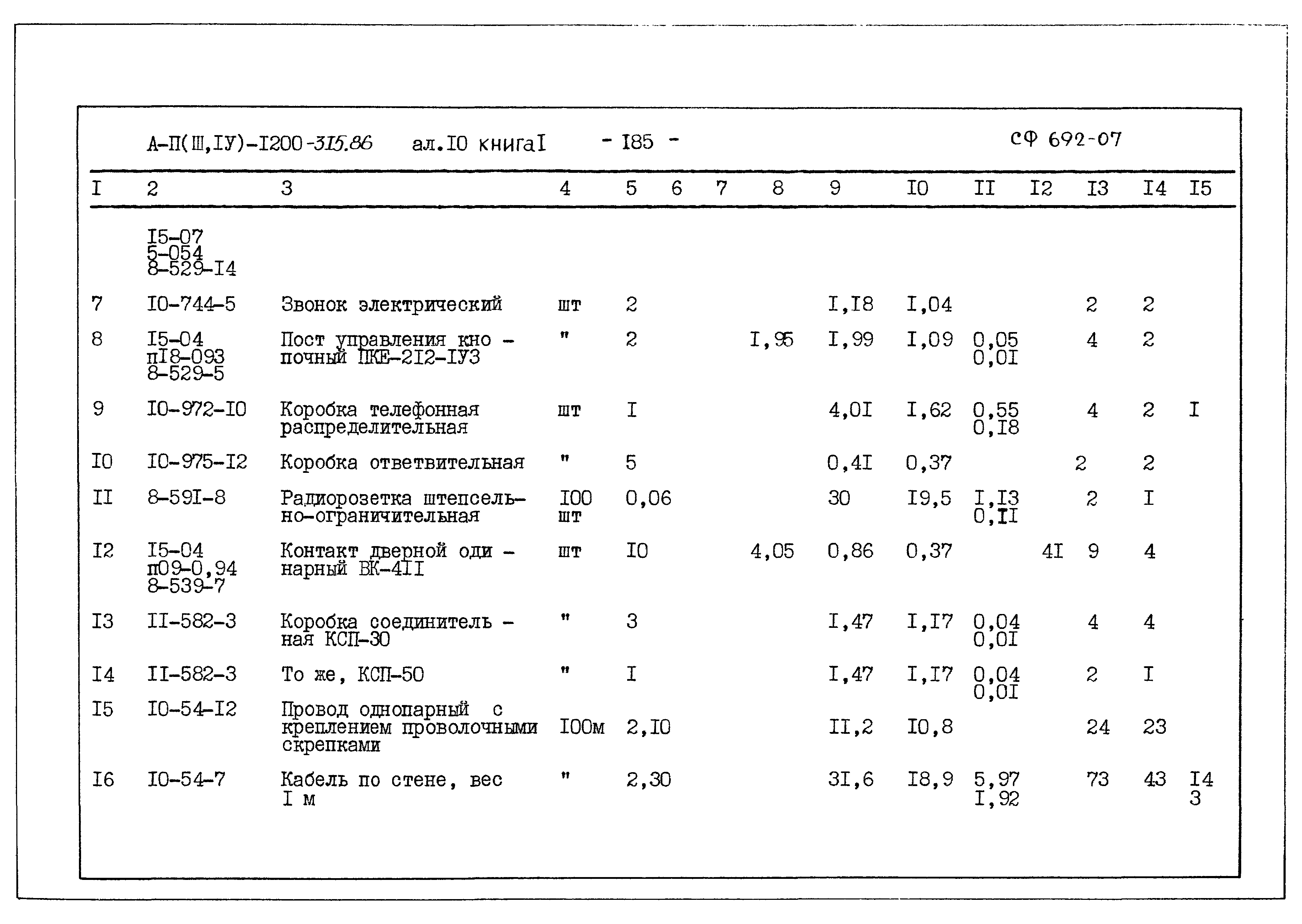 Типовой проект А-II,III,IV-1200-315.86