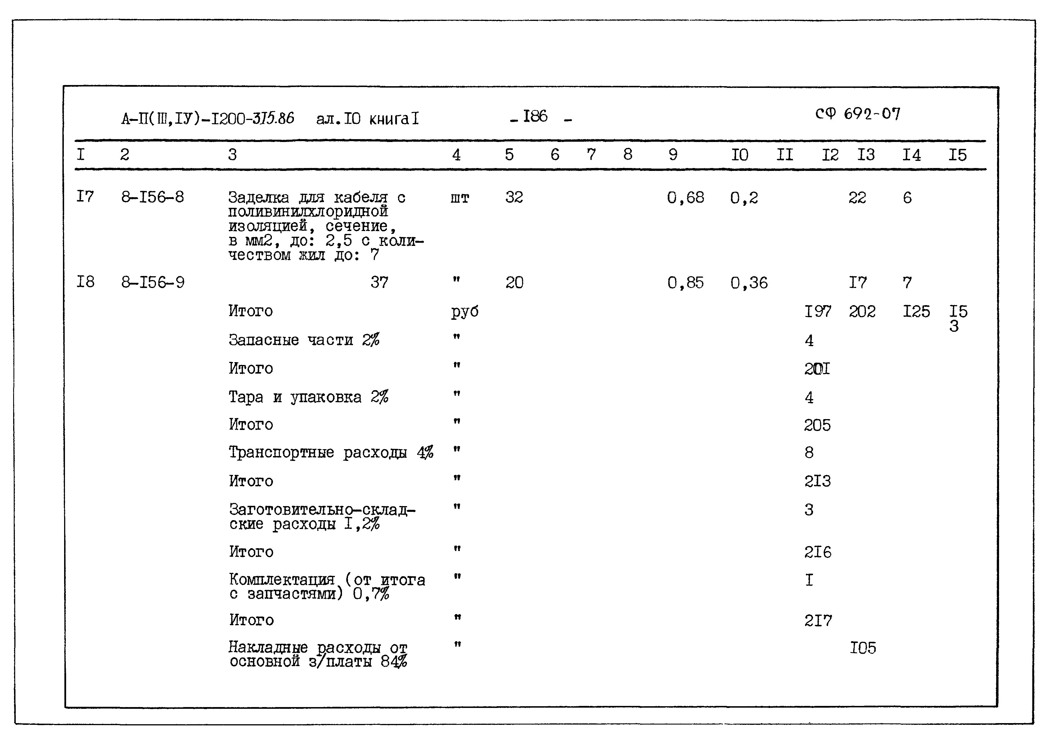 Типовой проект А-II,III,IV-1200-315.86