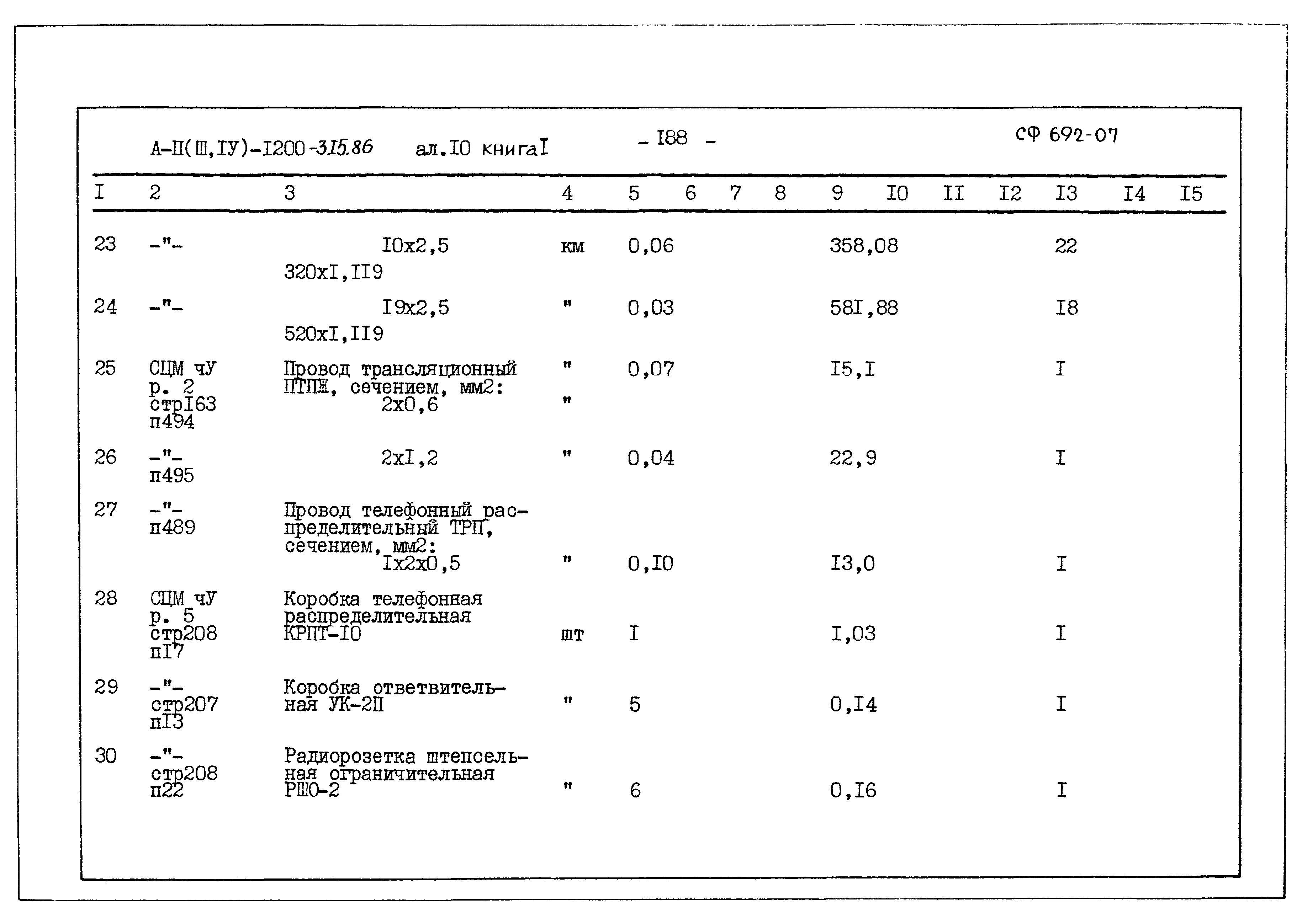 Типовой проект А-II,III,IV-1200-315.86