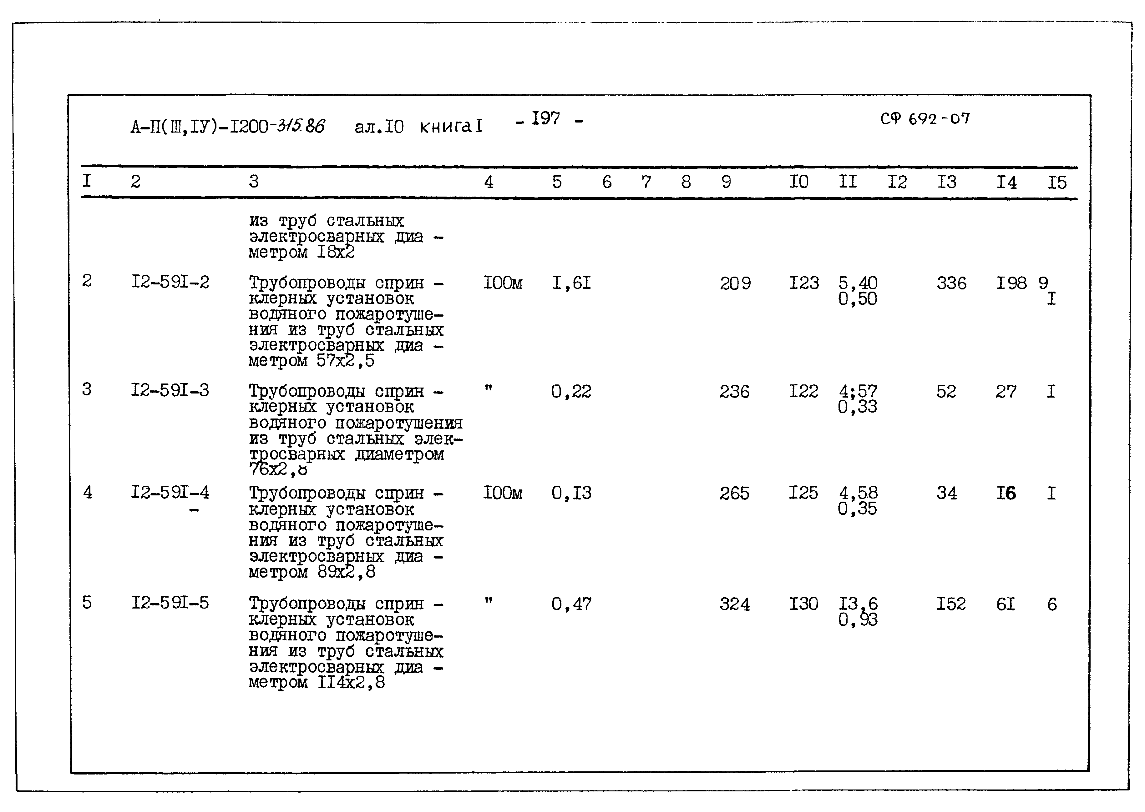 Типовой проект А-II,III,IV-1200-315.86