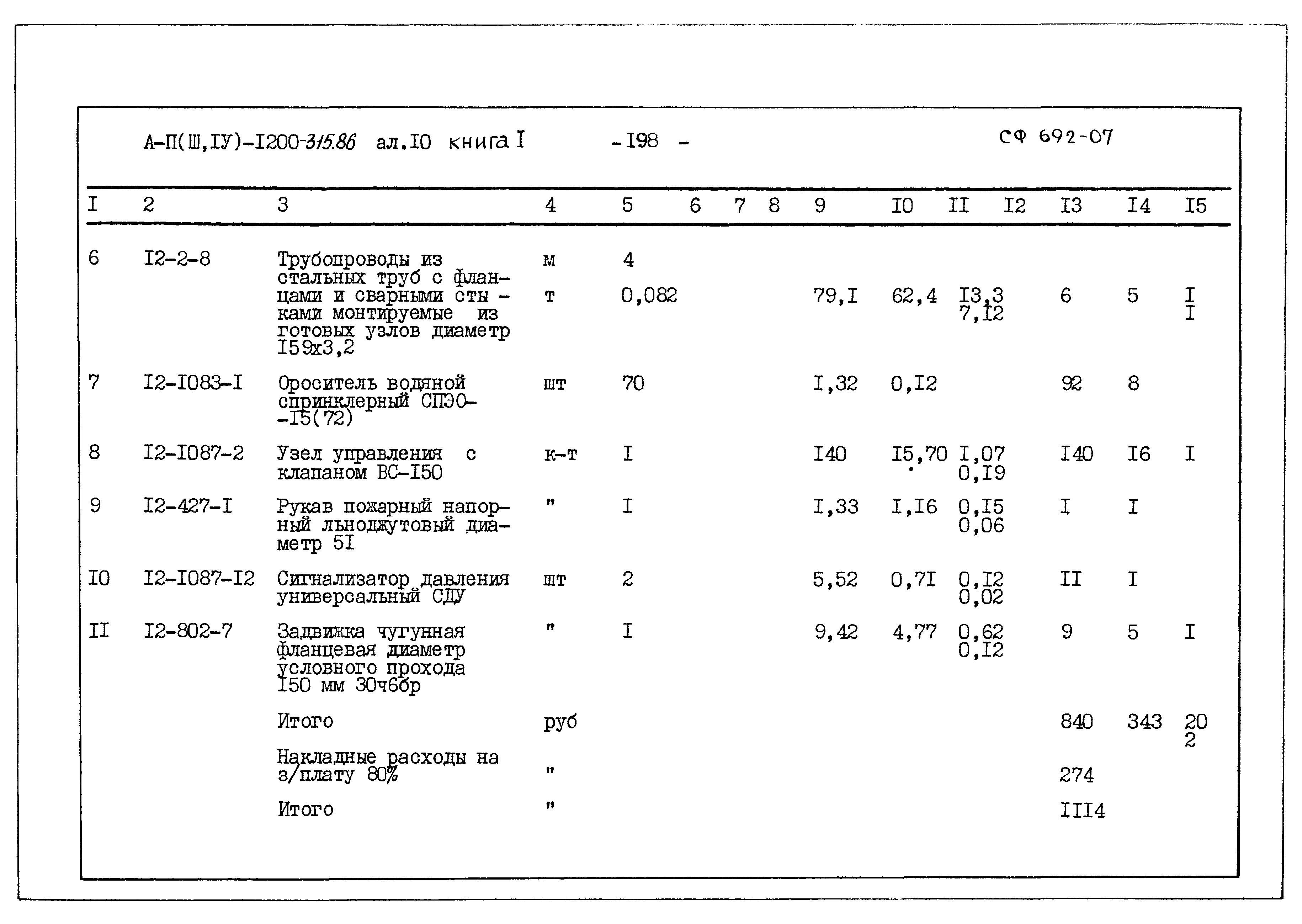 Типовой проект А-II,III,IV-1200-315.86