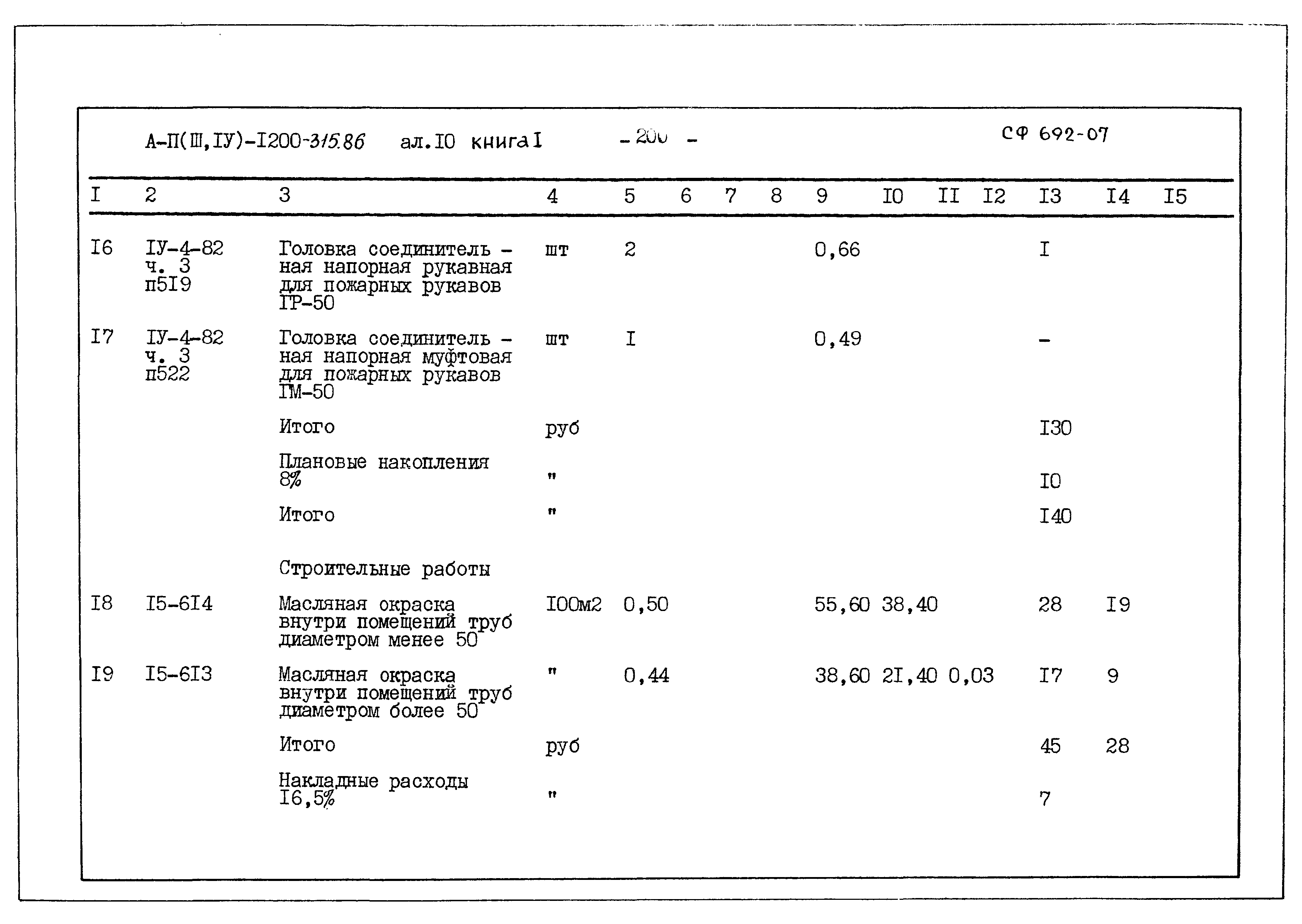 Типовой проект А-II,III,IV-1200-315.86