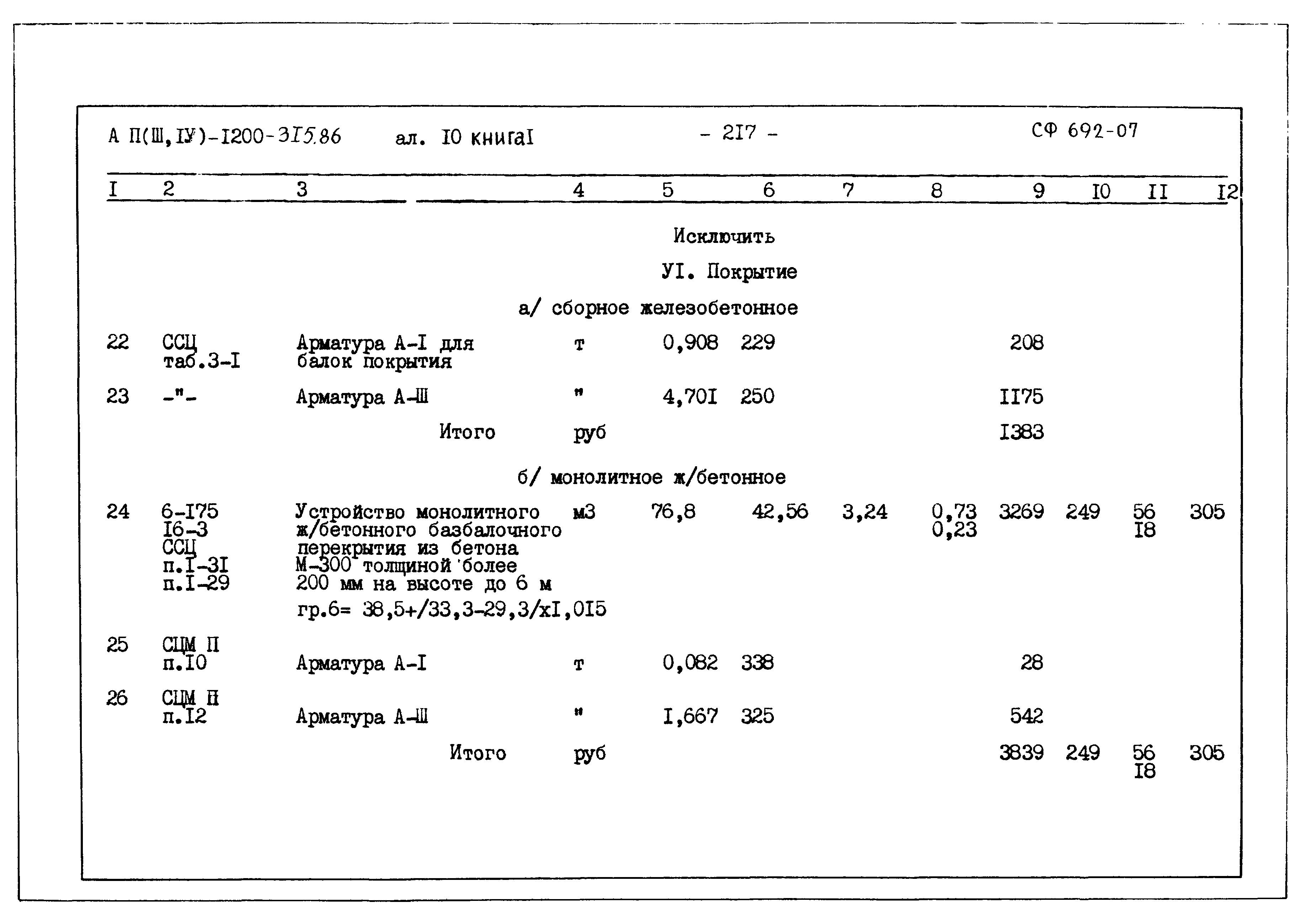 Типовой проект А-II,III,IV-1200-315.86