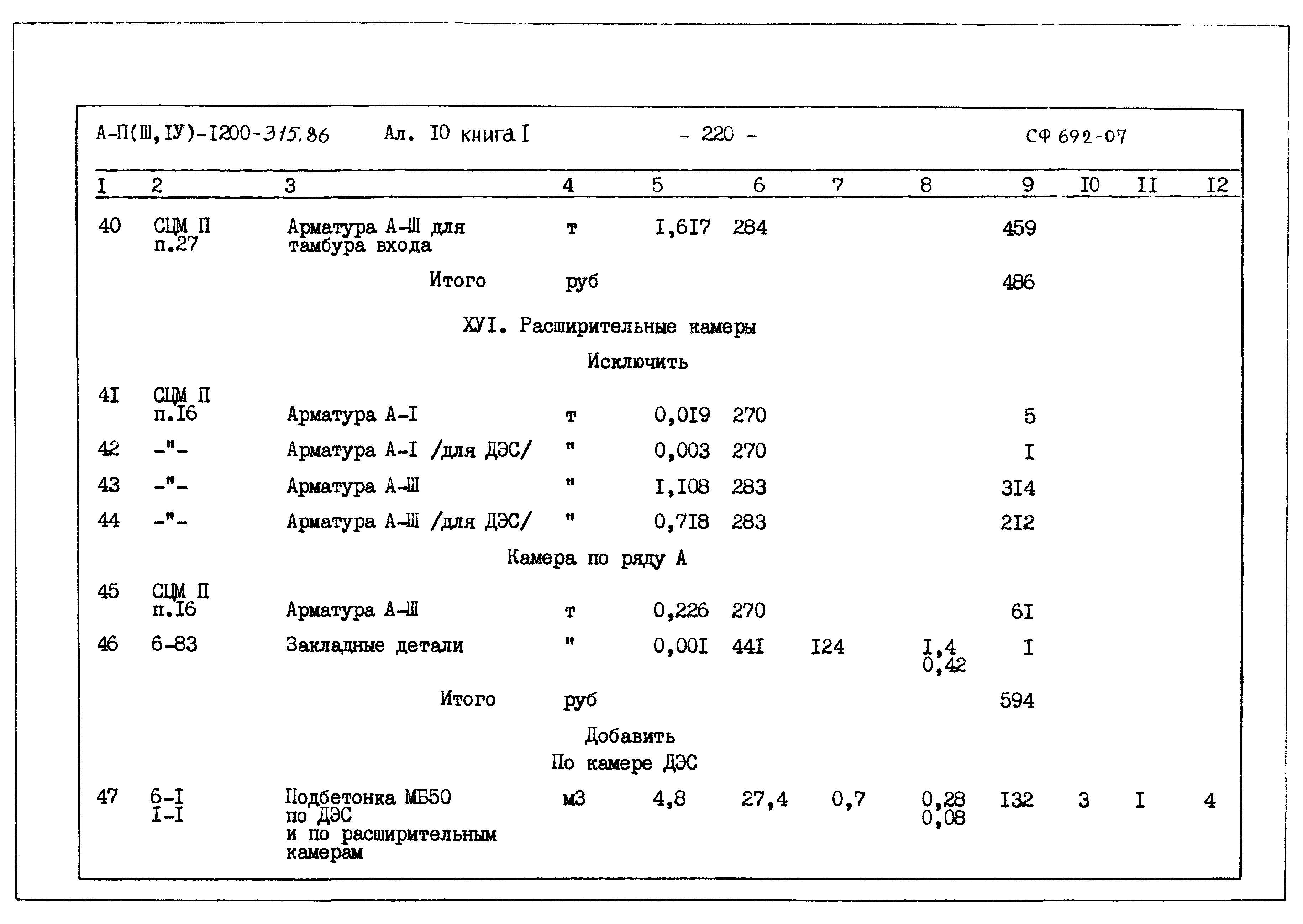Типовой проект А-II,III,IV-1200-315.86
